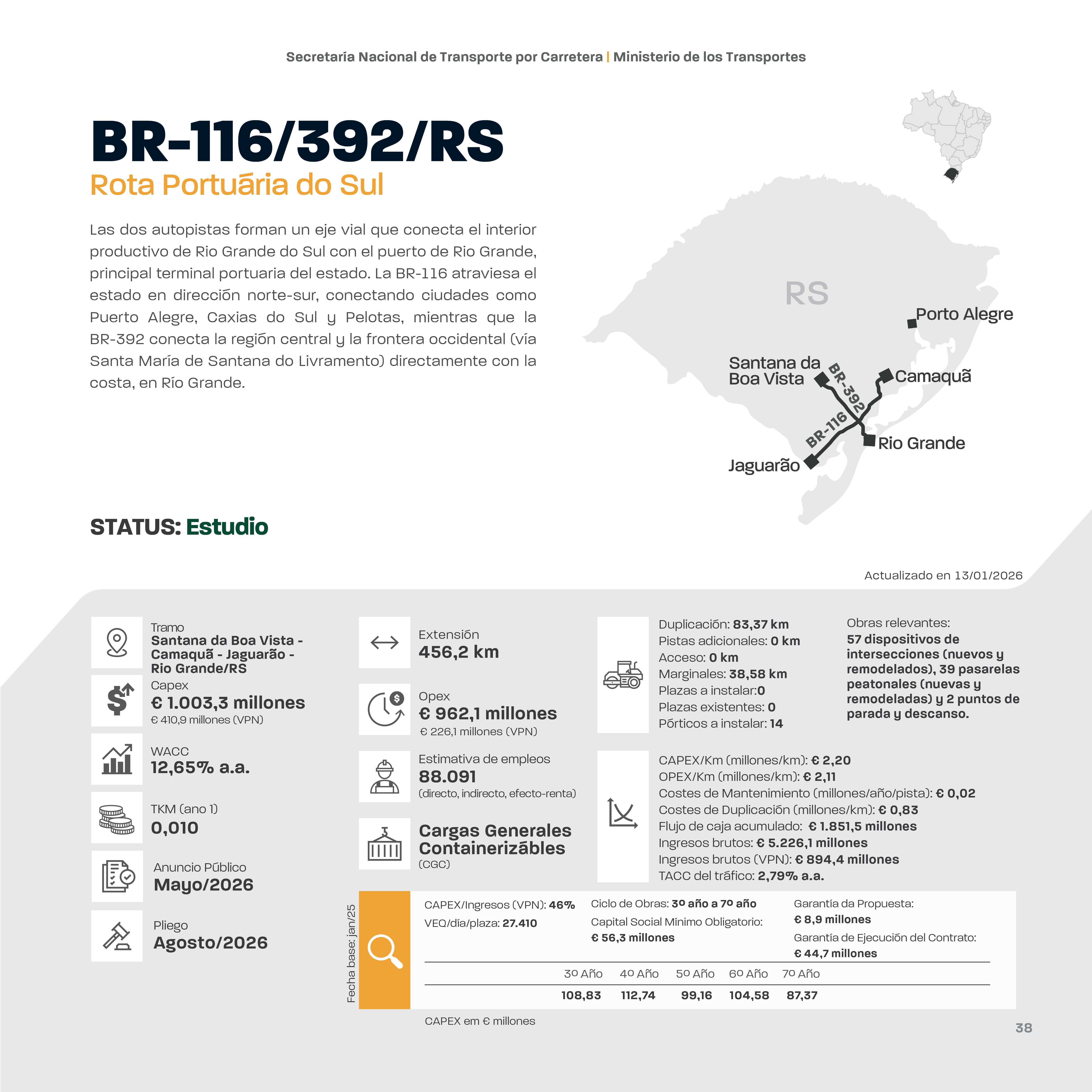 FR 38 Rota Portuária do Sul.jpg