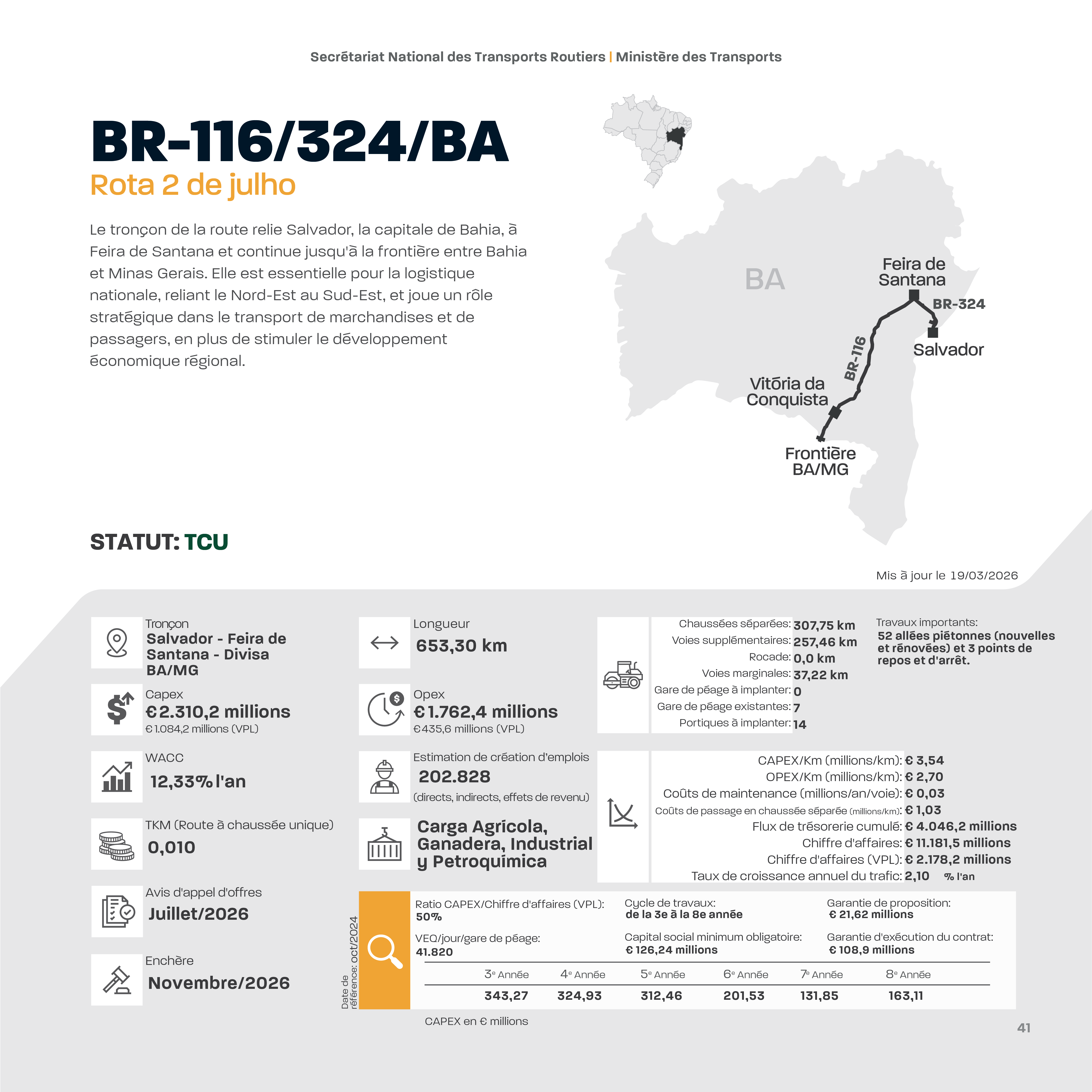 FR 41 Rota 2 de julho.jpg