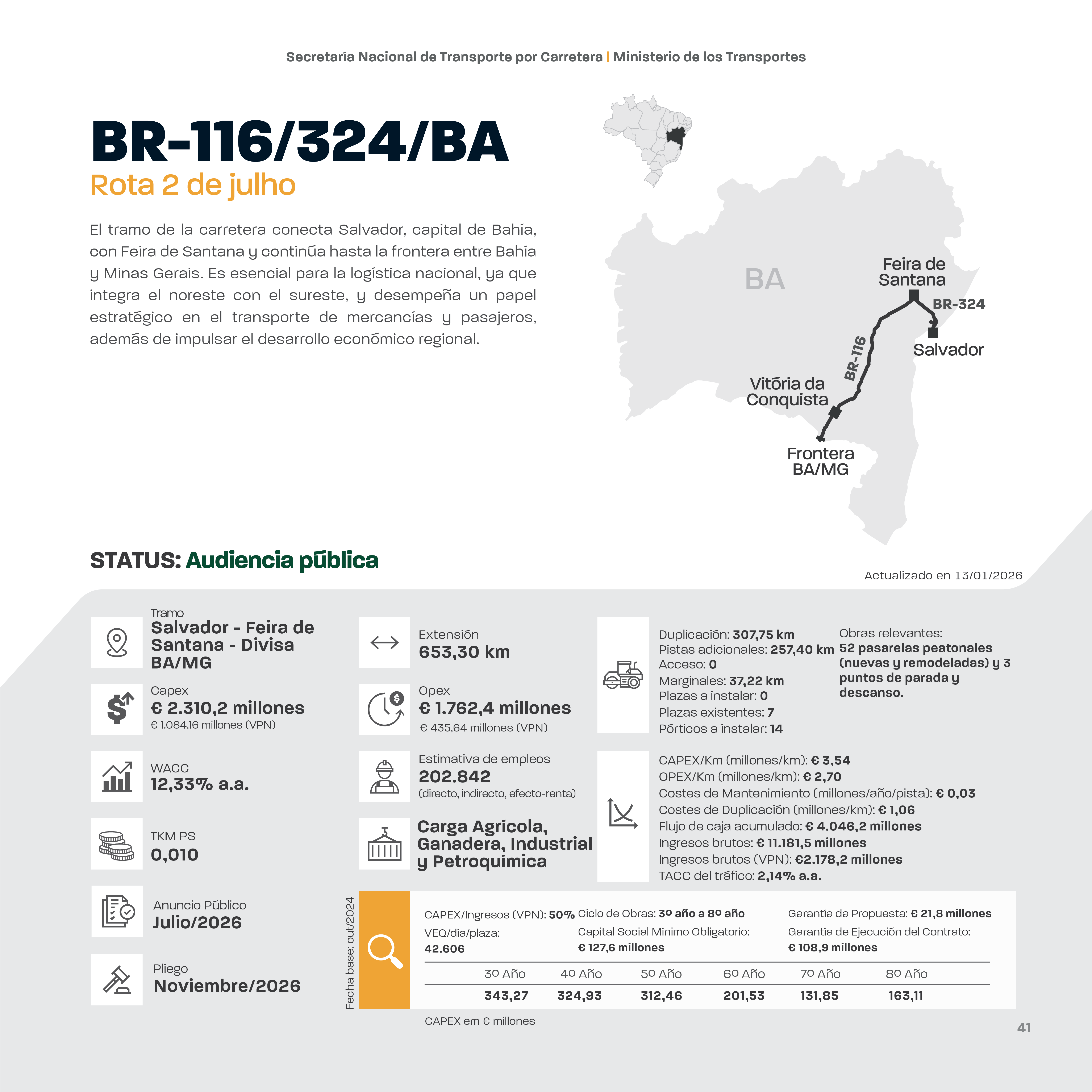 FR 41 Rota 2 de julho.jpg