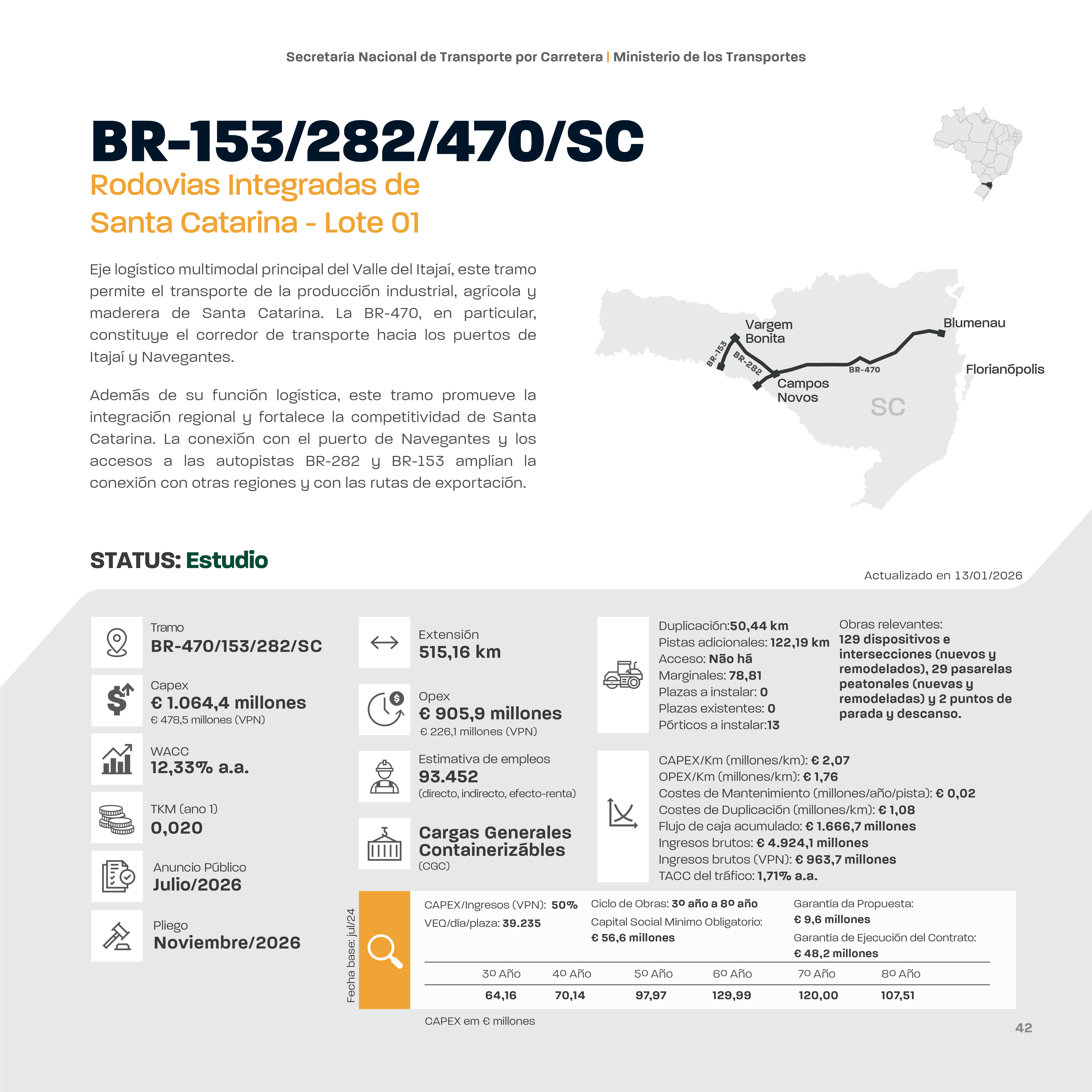 FR 42 Malha Catar Lote 1.jpg