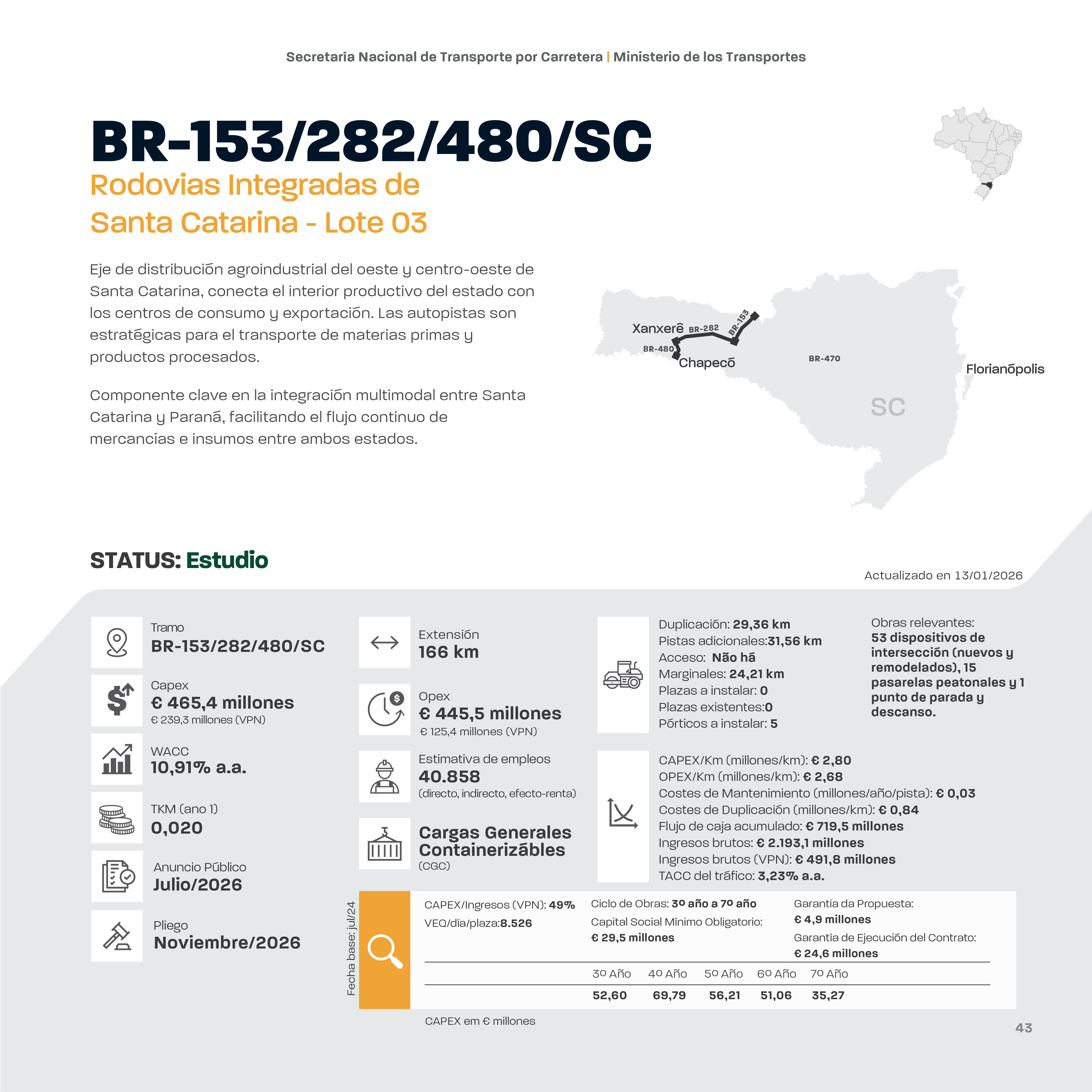 FR 43 Malha Catar Lote 3.jpg