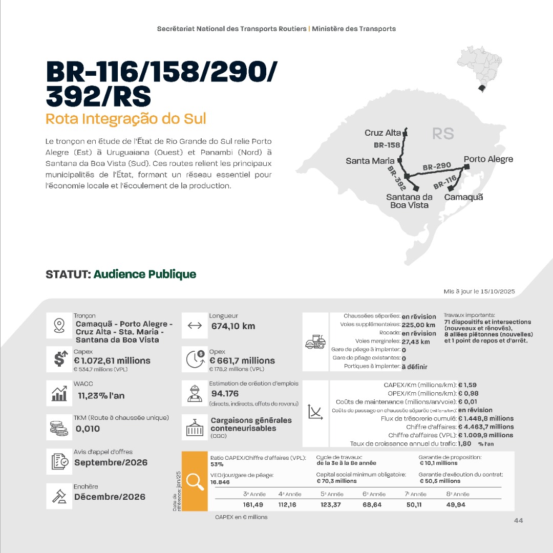 FR 44 Rota Integ Sul .jpg