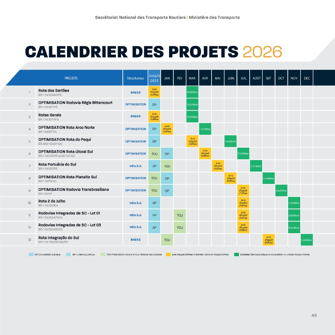 FR 46 Cronograma 2026.jpg