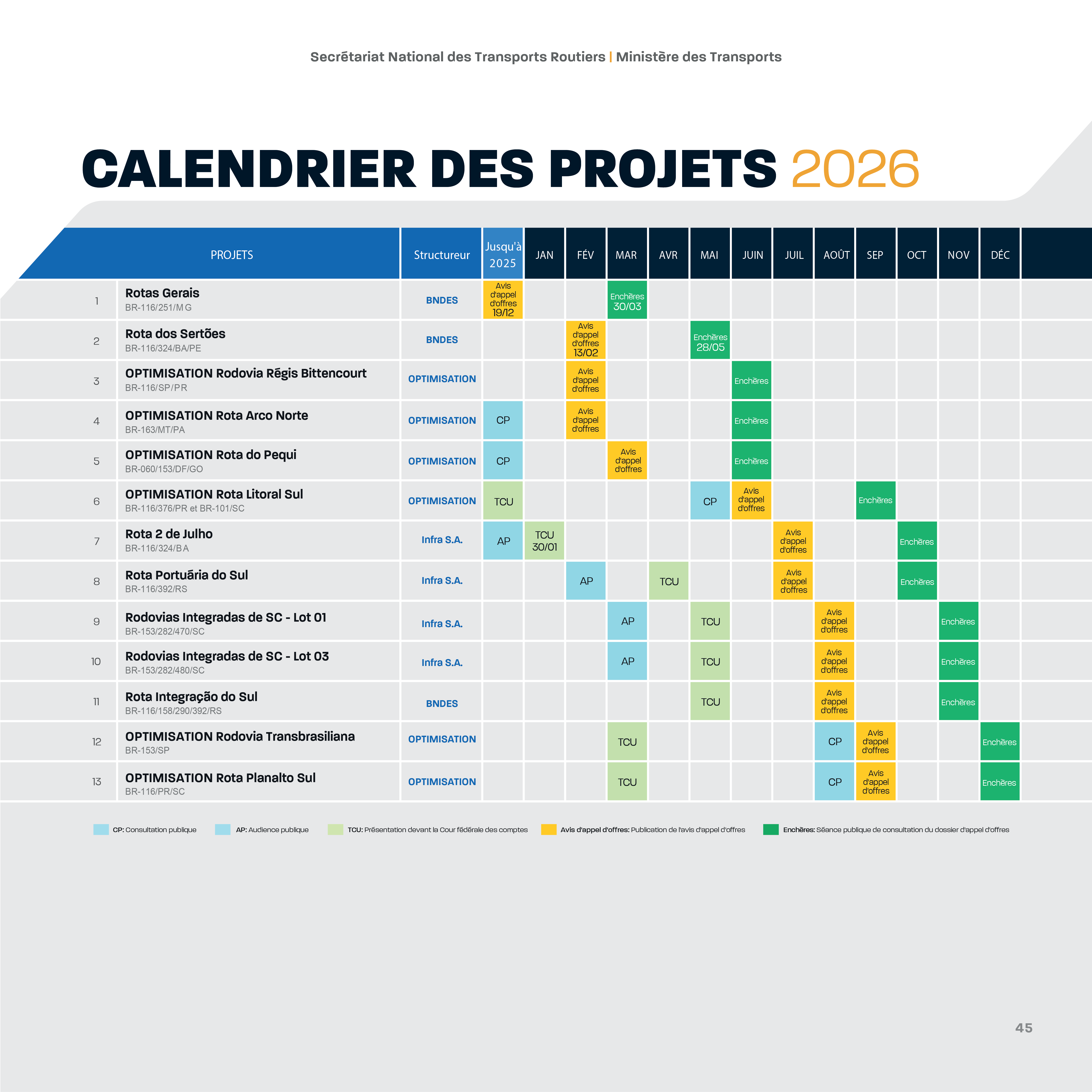 FR 46 Cronograma 2026.jpg