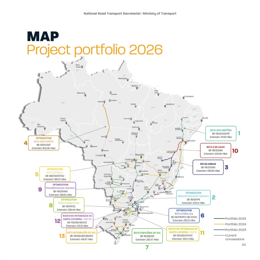 map projecto portfolio 2026