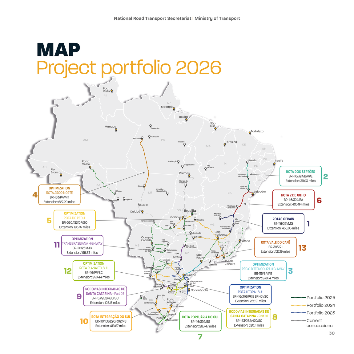 map projecto portfolio 2026
