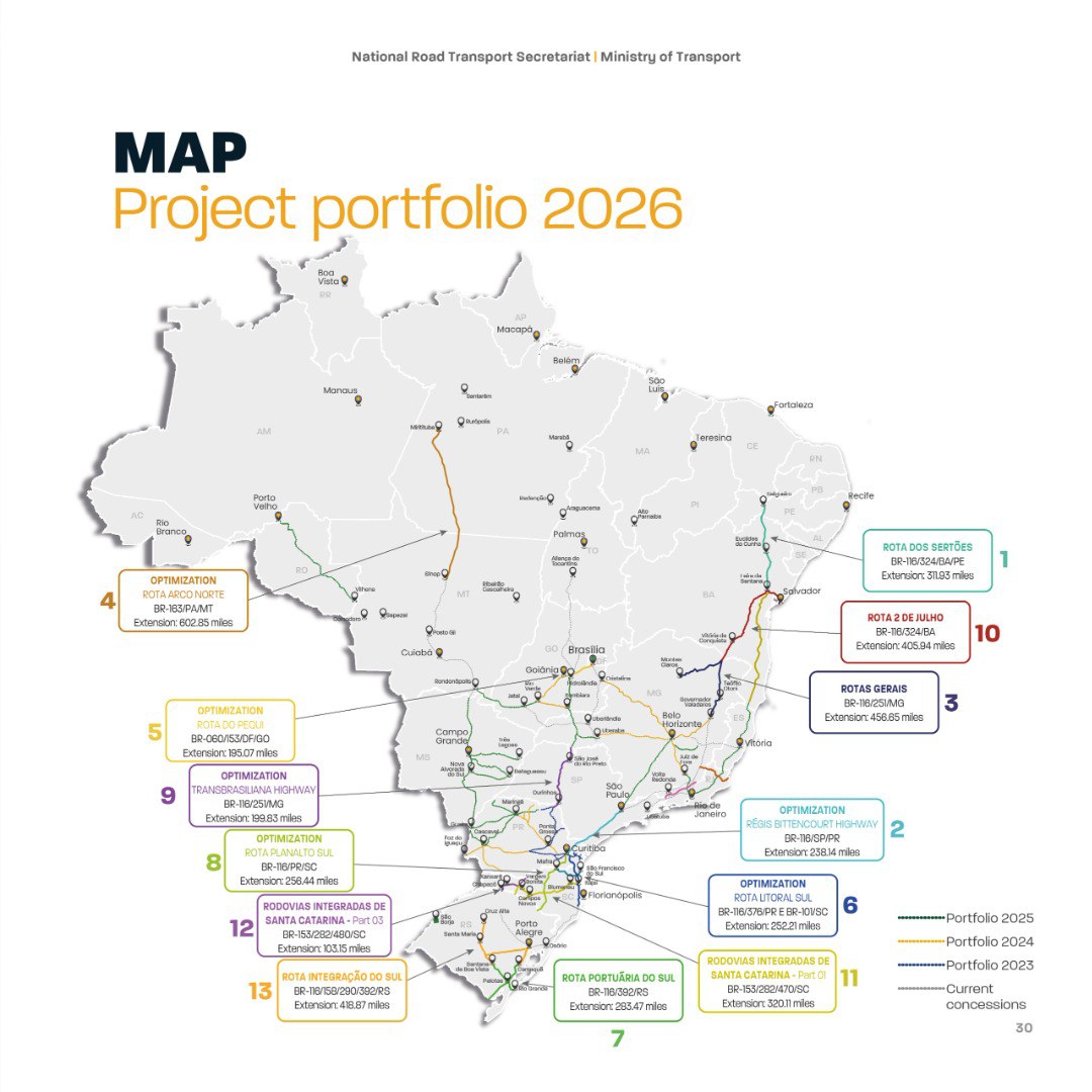 map projecto portfolio 2026