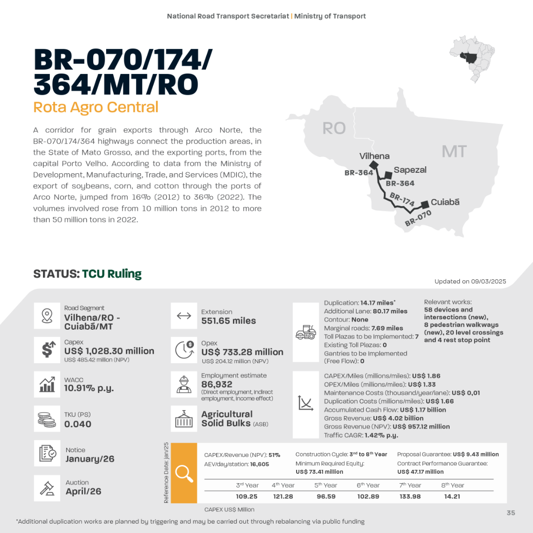 RoadShow-6aEd_EN_2026_ficha_04_projeto_AgroCentral.png