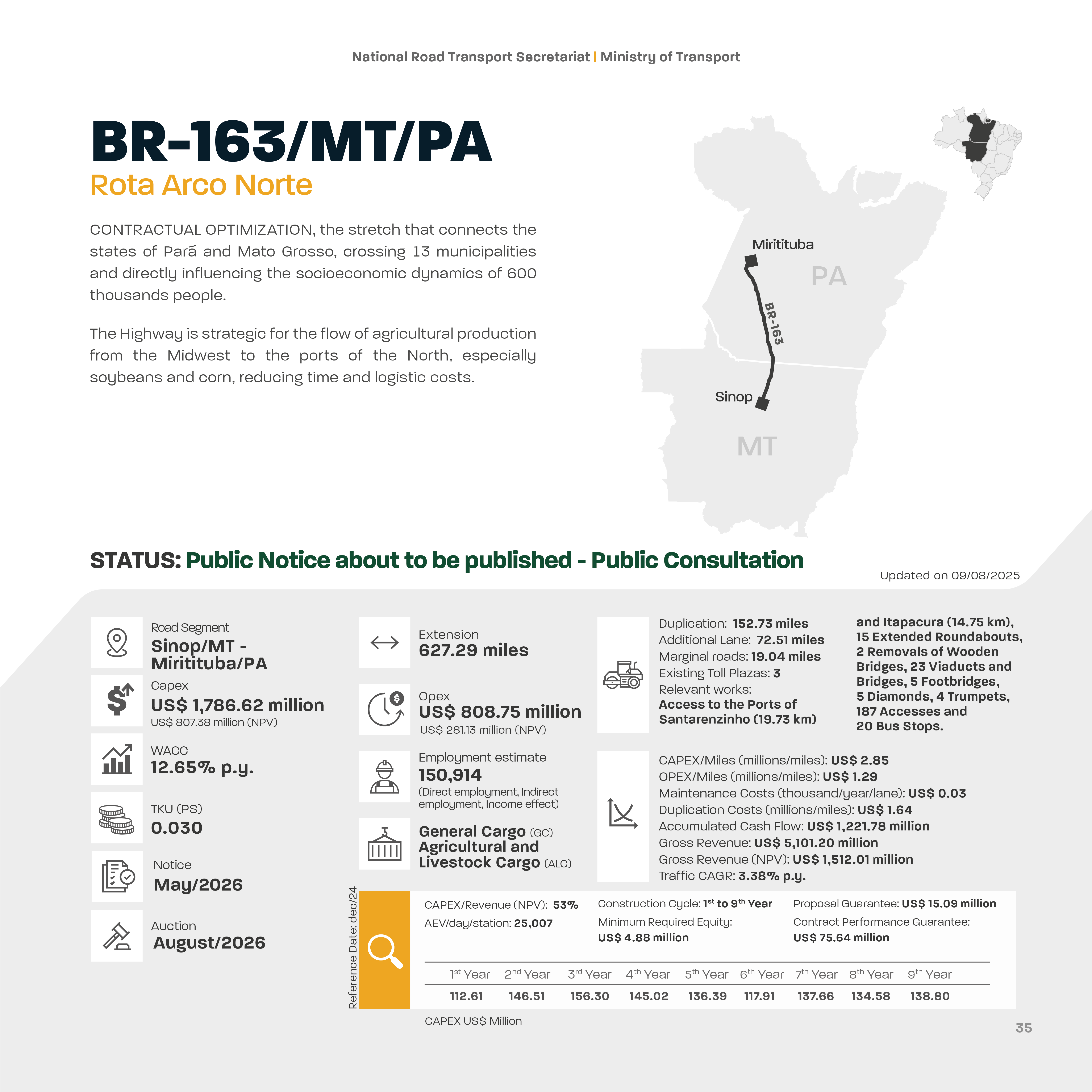 RoadShow-6aEd_EN_2026_ficha_05_projeto_ArcoNorte.png