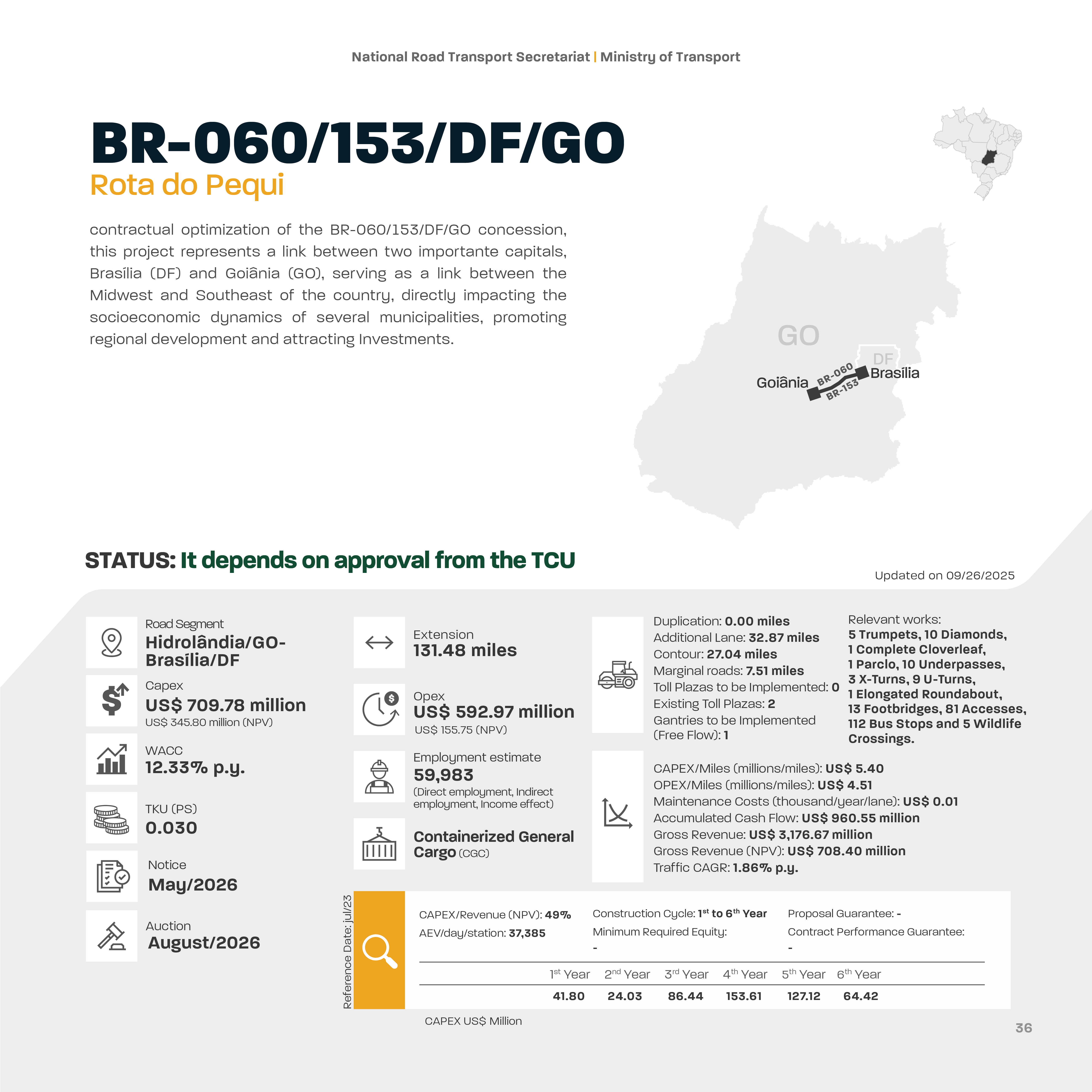 RoadShow-6aEd_EN_2026_ficha_06_projeto_Pequi.png