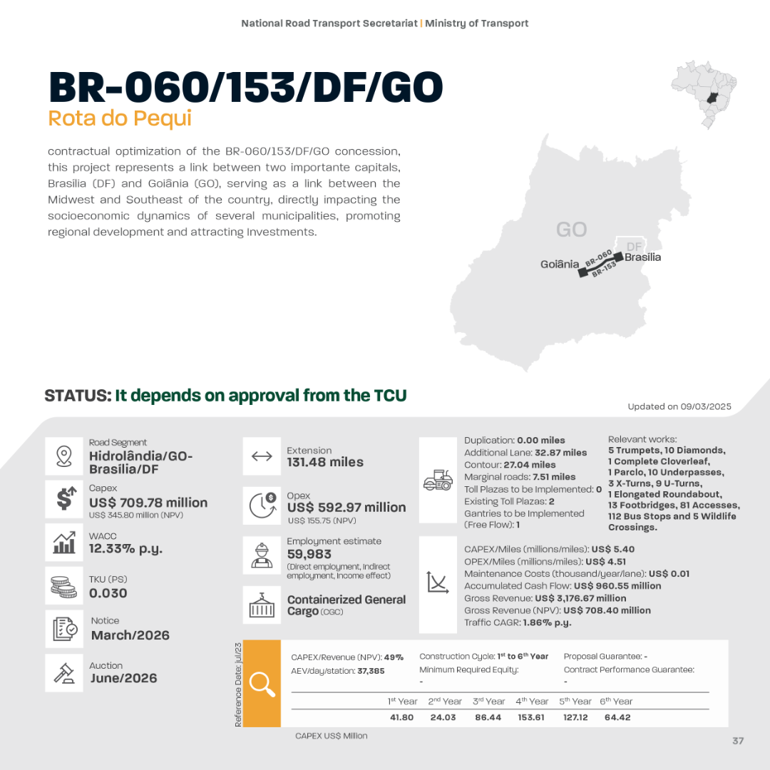 RoadShow-6aEd_EN_2026_ficha_06_projeto_Pequi.png