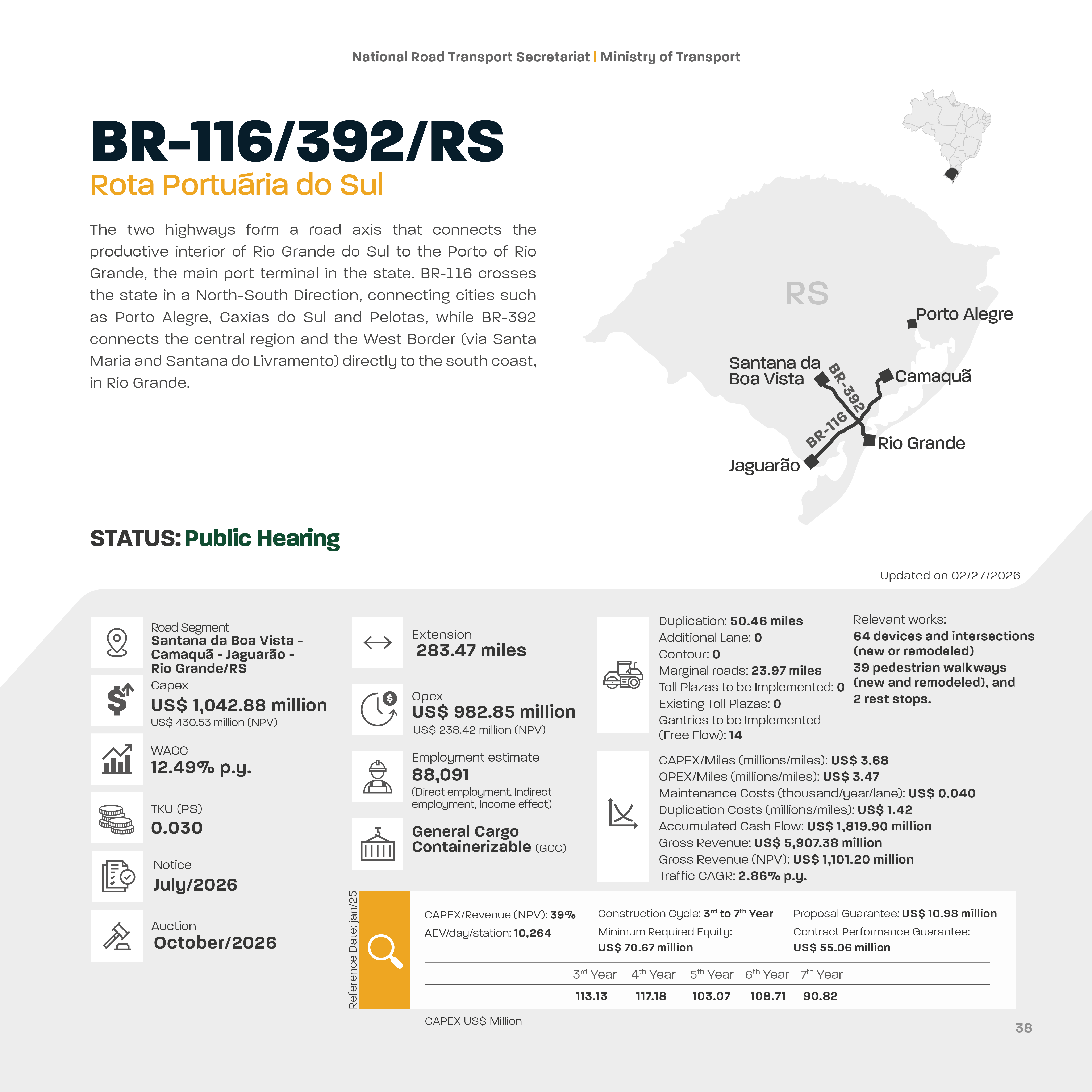 RoadShow-6aEd_EN_2026_ficha_08_projeto_Portuária.png