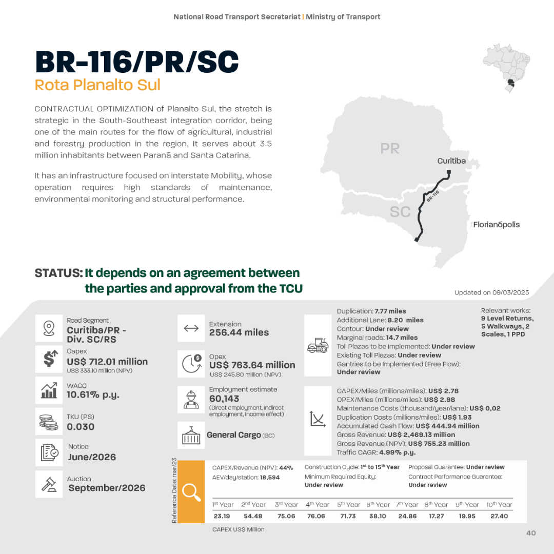 RoadShow-6aEd_EN_2026_ficha_09_projeto_Planalto.png