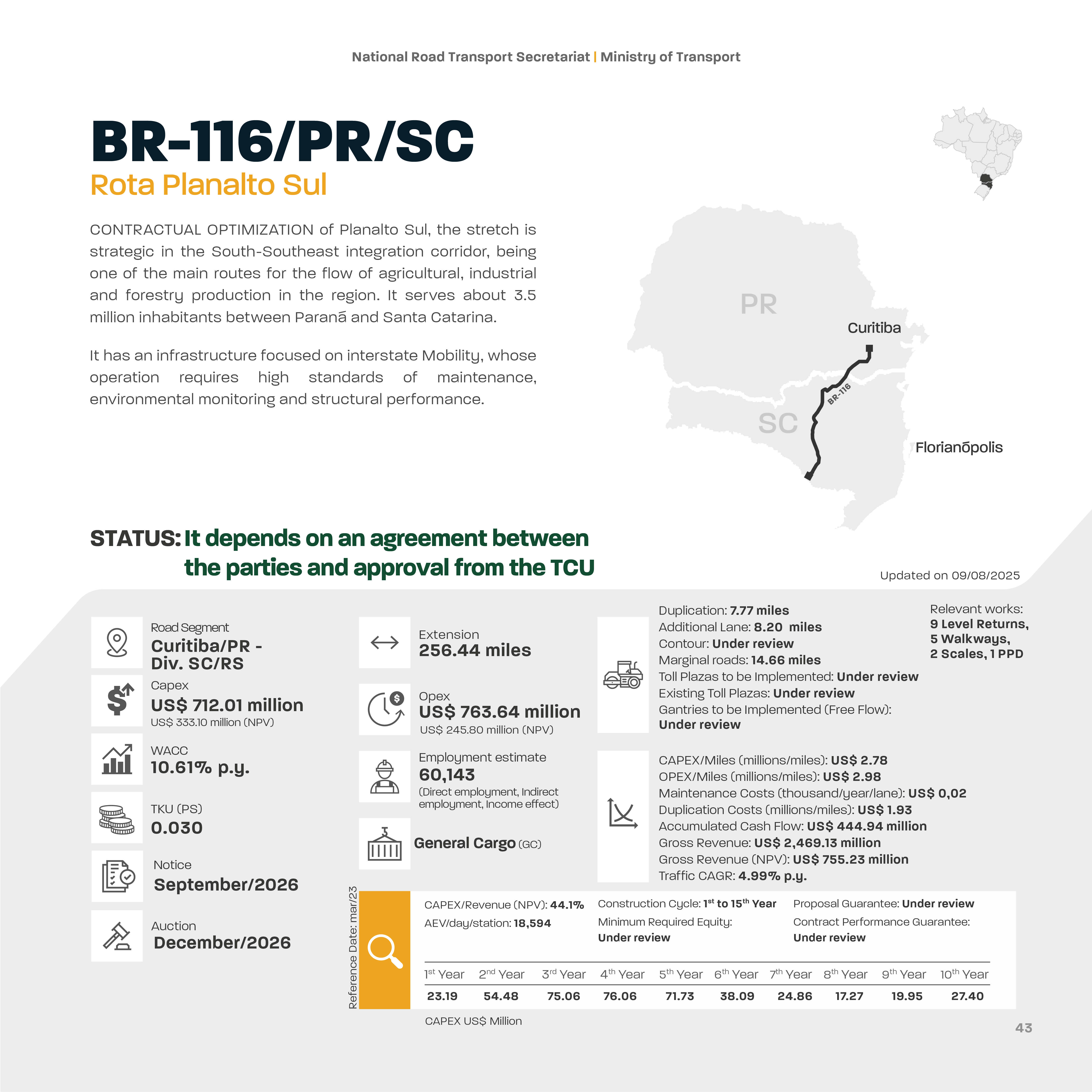 RoadShow-6aEd_EN_2026_ficha_09_projeto_Planalto.png
