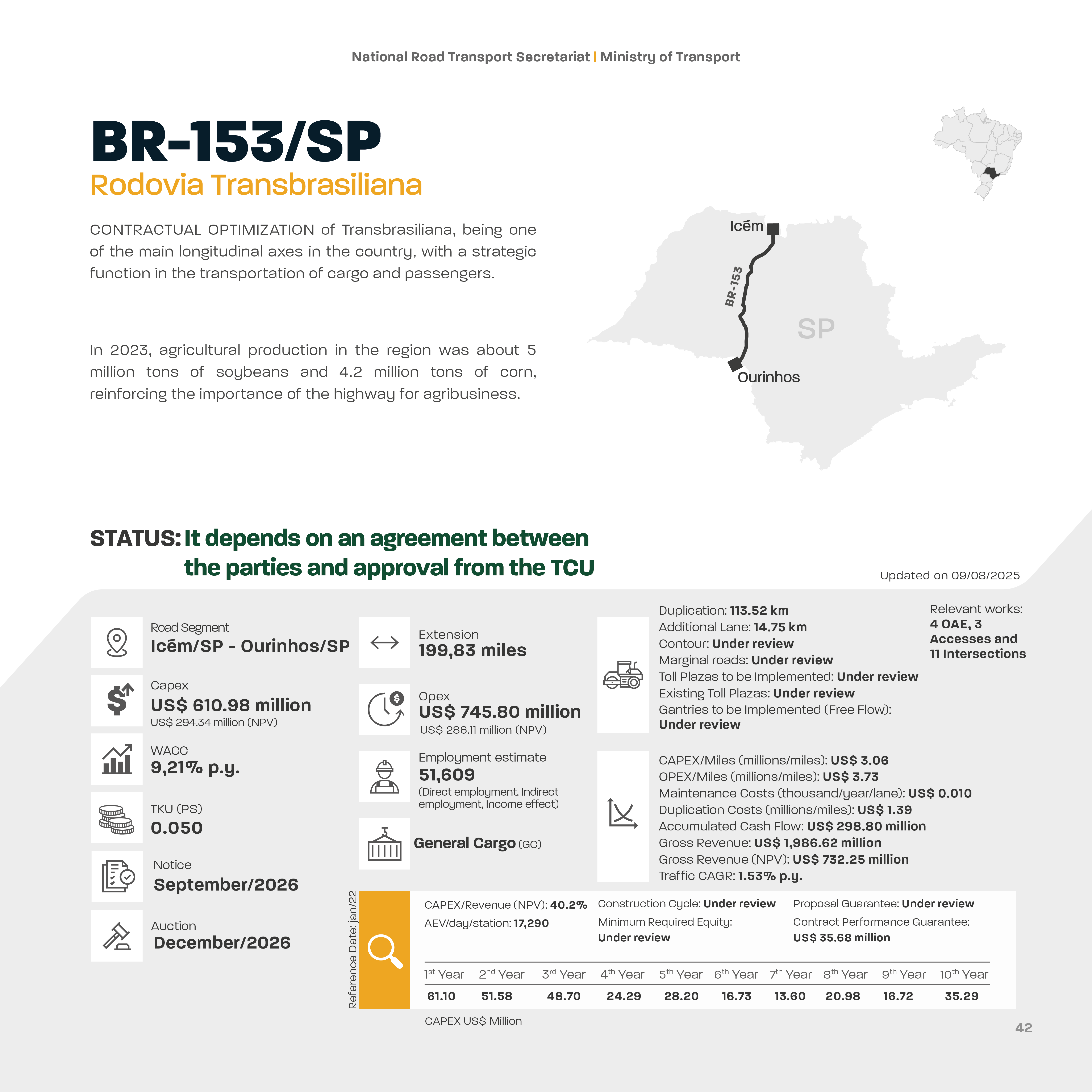 RoadShow-6aEd_EN_2026_ficha_10_projeto_Transbrasiliana.png
