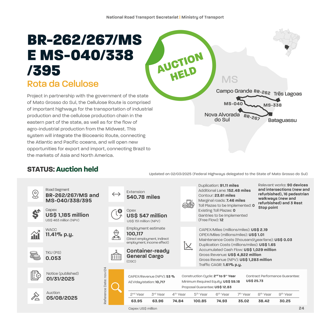 EN 24 Rota da Celulose .jpg