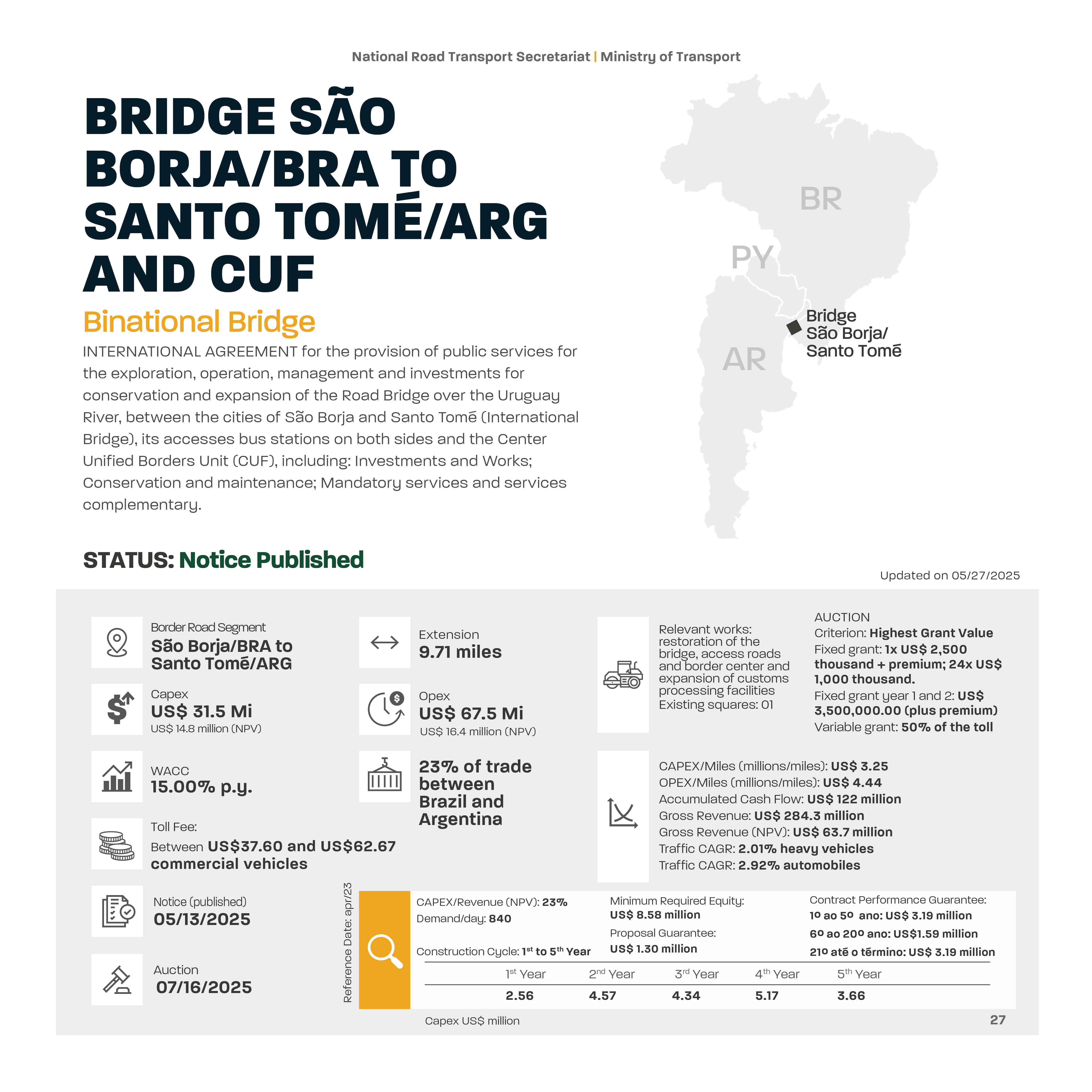 EN 27 Ponte São Borja .jpg