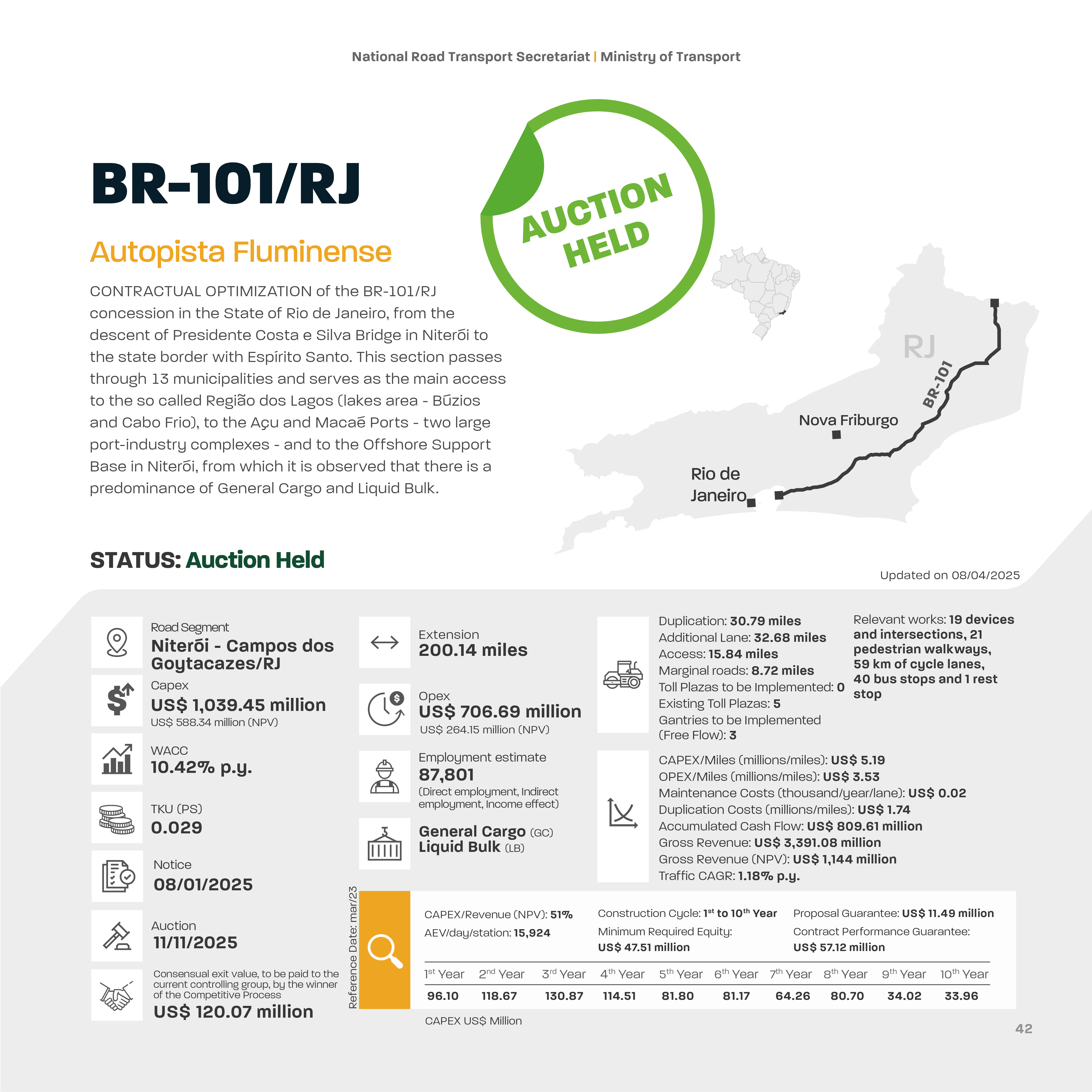 EN 29 AUTOPISTA FLUMINENSE .jpg