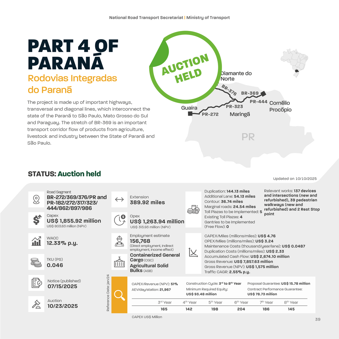 EN 31 Rodo Integ PR 04 .jpg