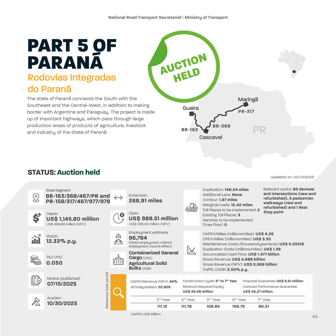 EN 32 Rodo Integ PR 05.jpg