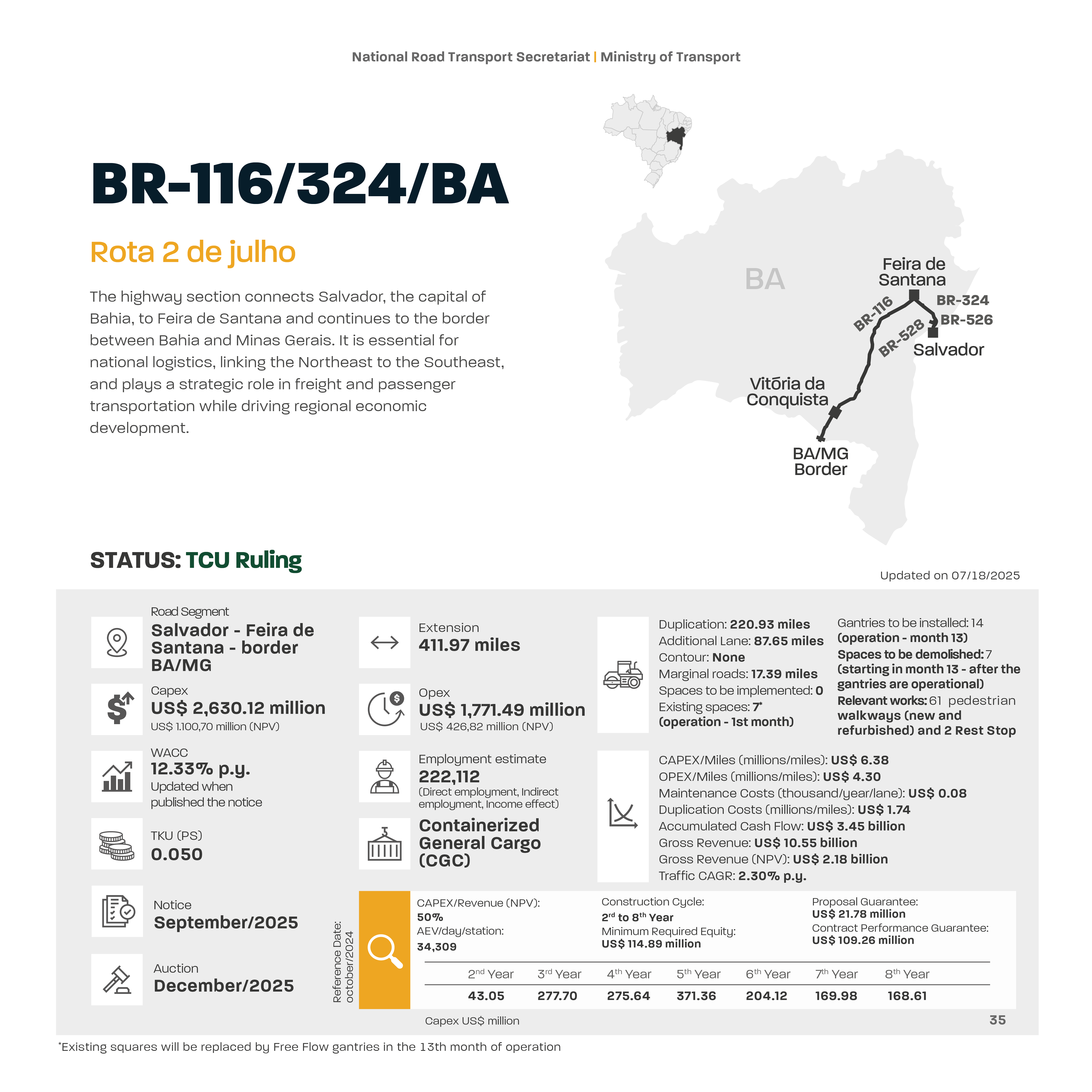 EN 37 Rota 2 de julho.jpg