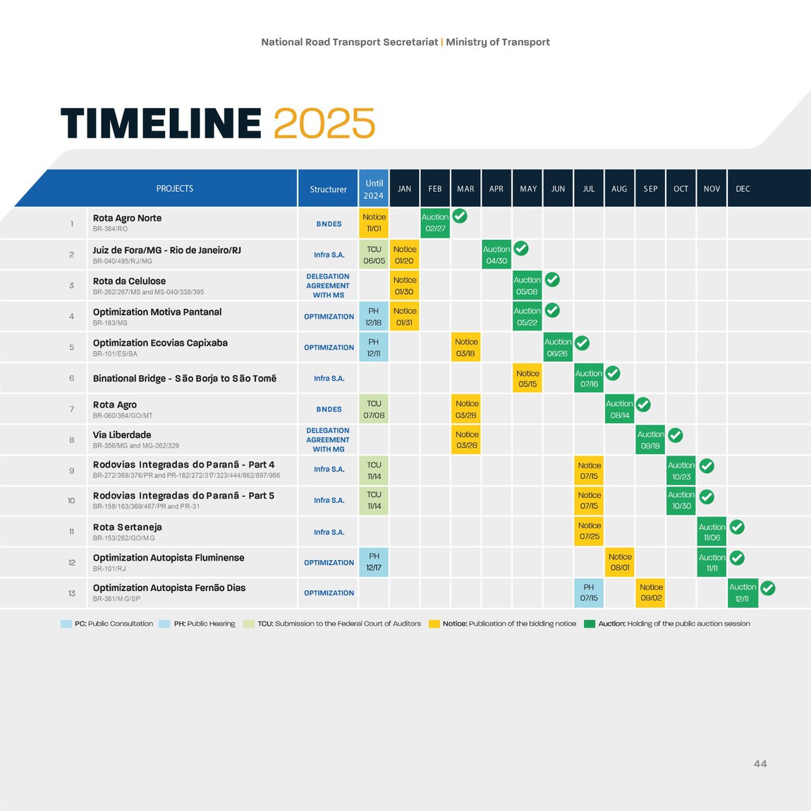 EN 40 Cronograma .jpg