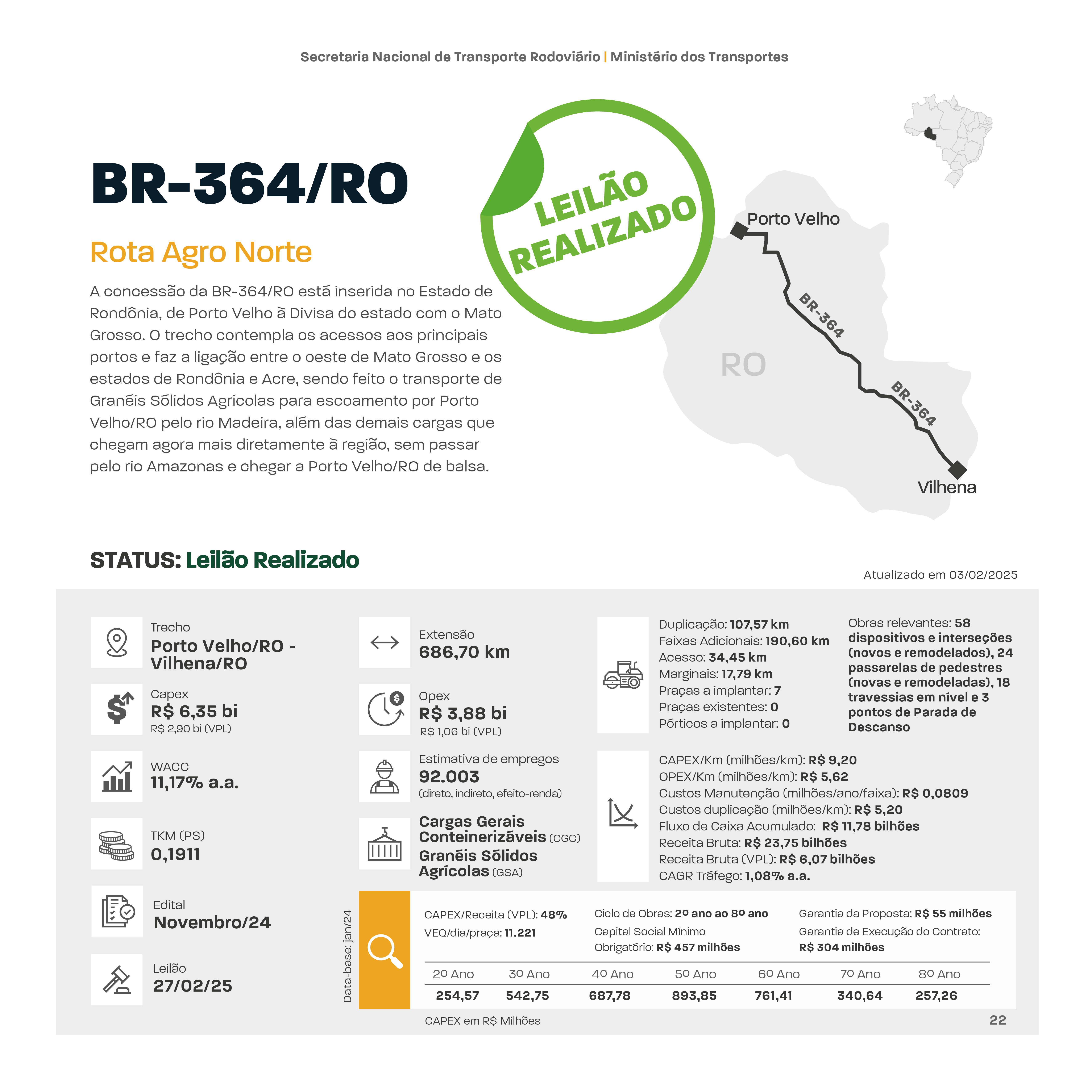 PT 22 Rota Agro Norte.jpg