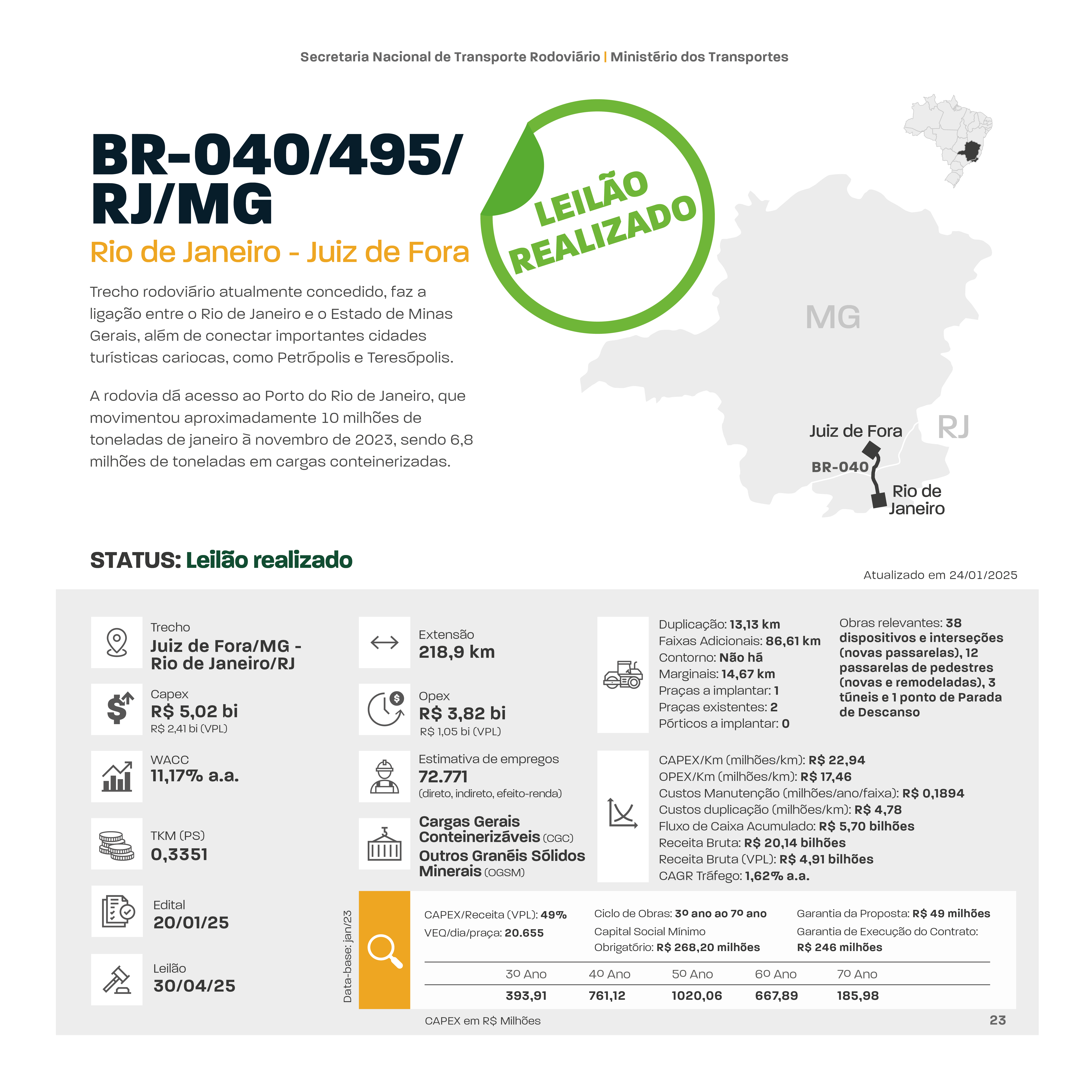 PT 23 Rio-Juiz de Fora .jpg