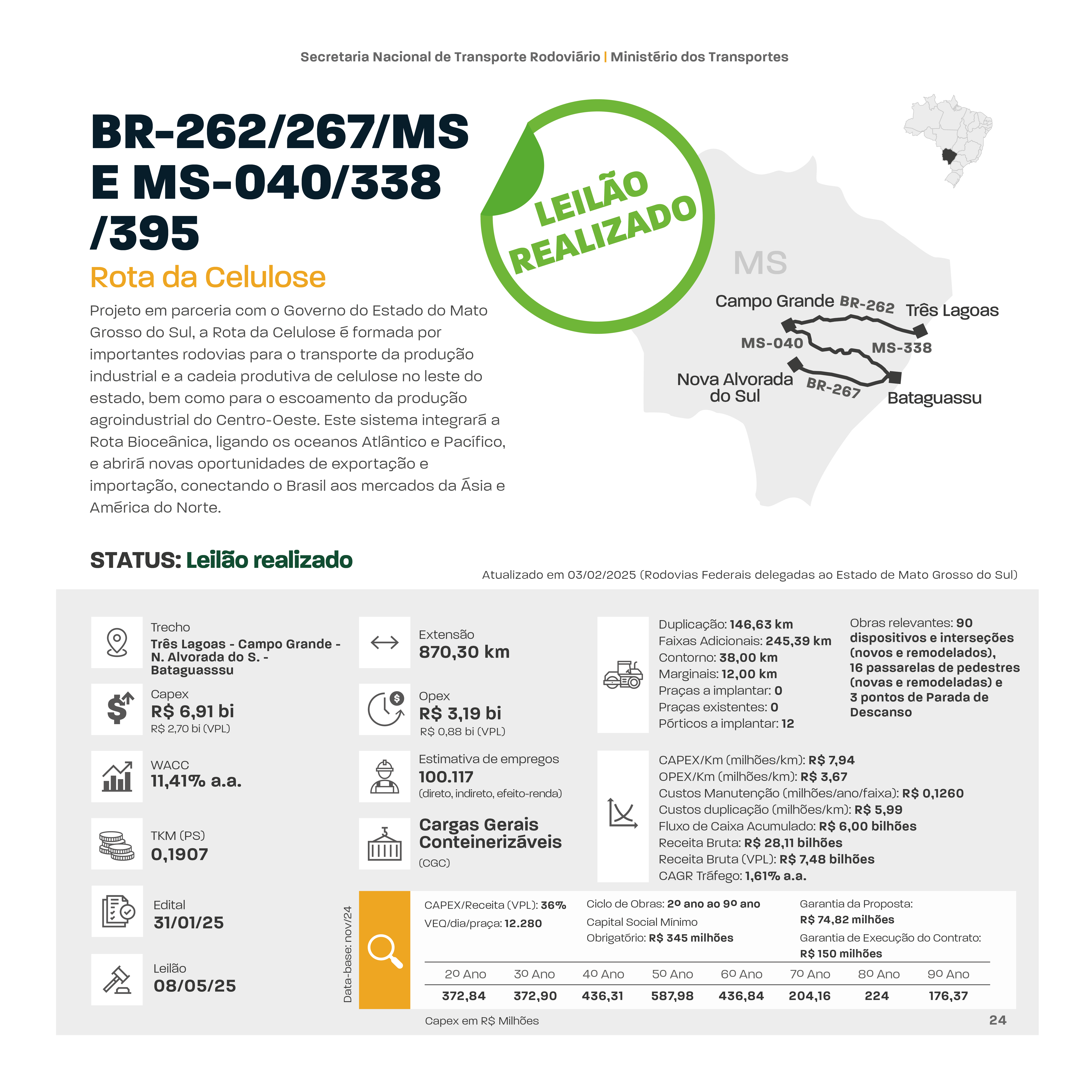 PT 24 Rota da Celulose .jpg