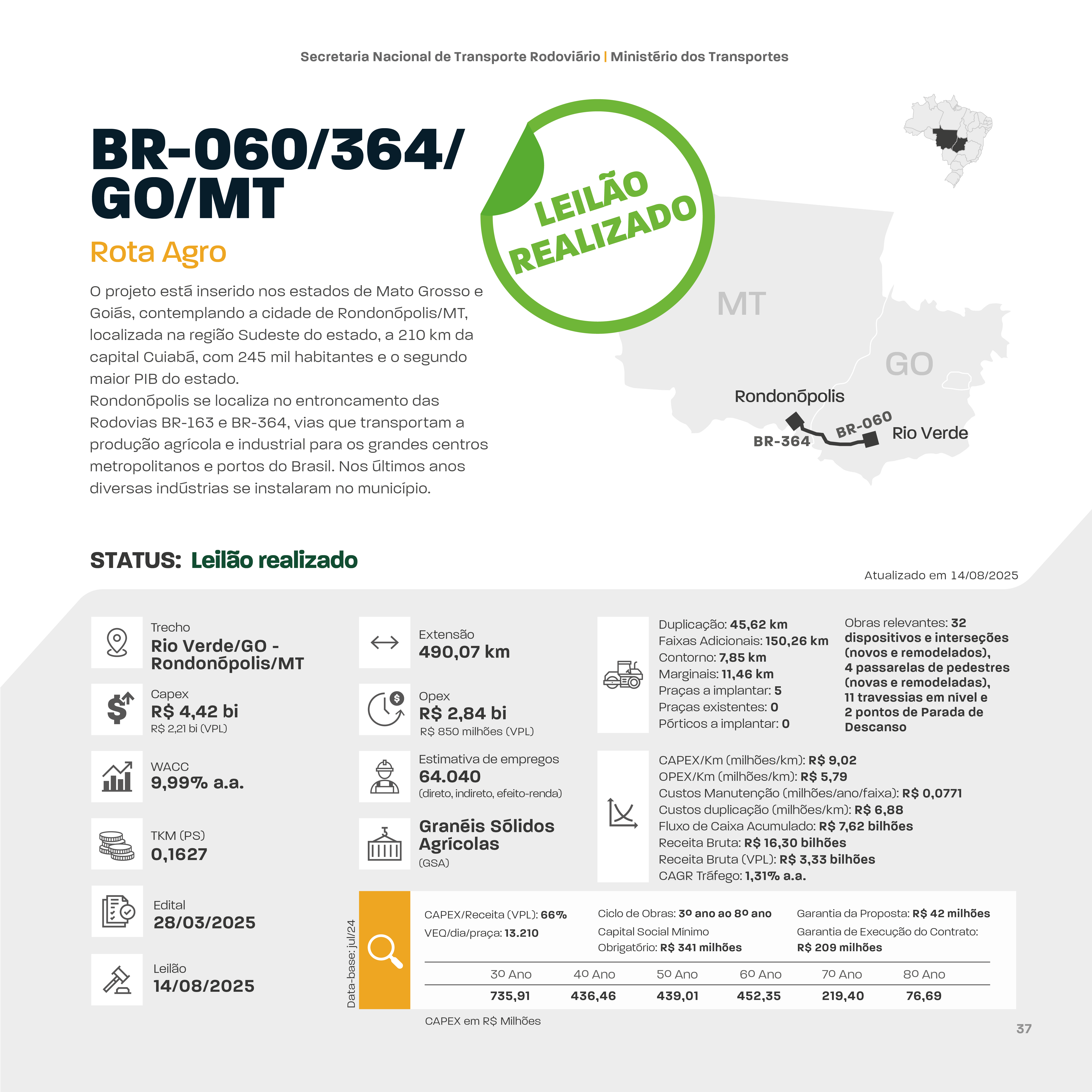 PT 28 Rota Agro.jpg