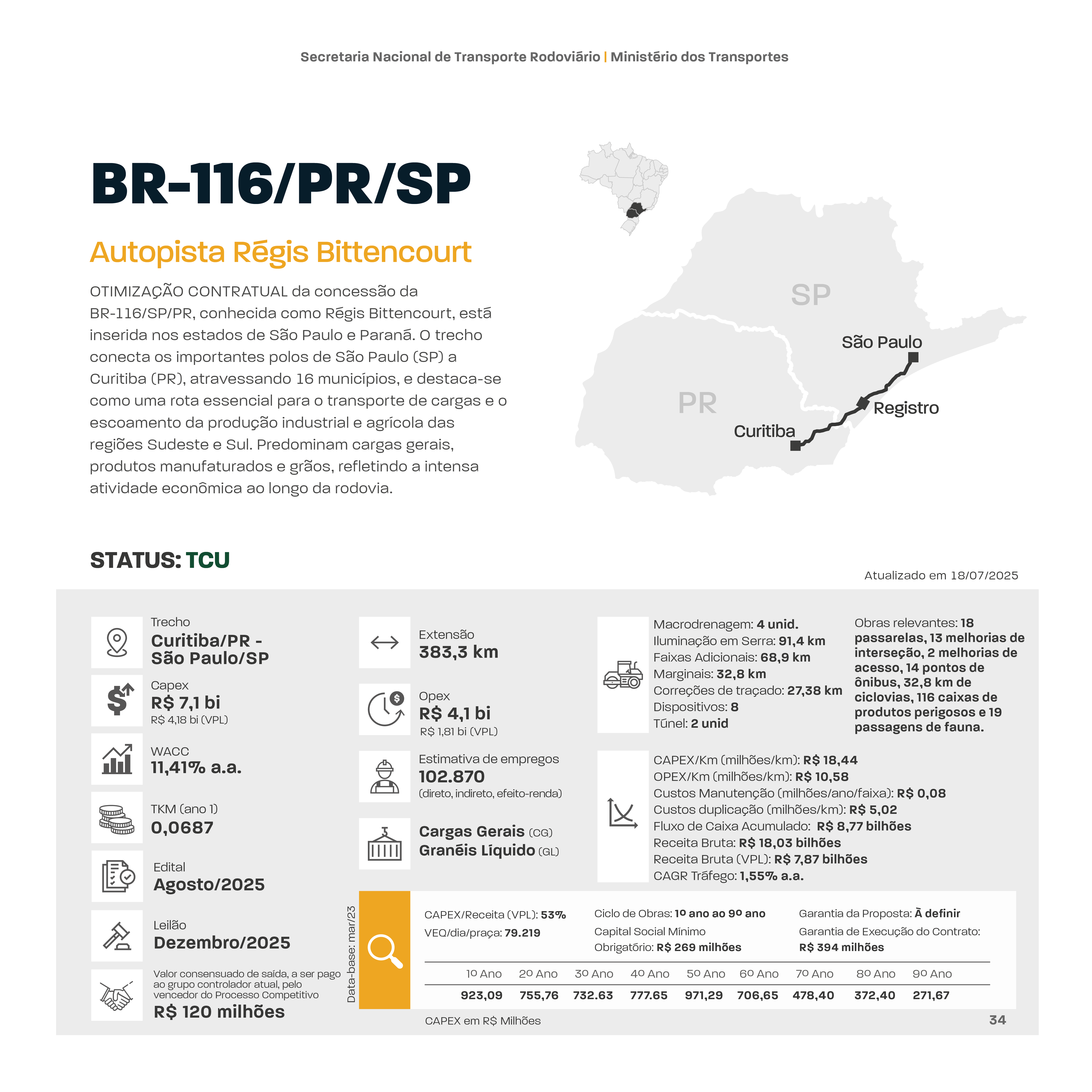 PT 34 AUTOPISTA Régis Bittencourt.jpg