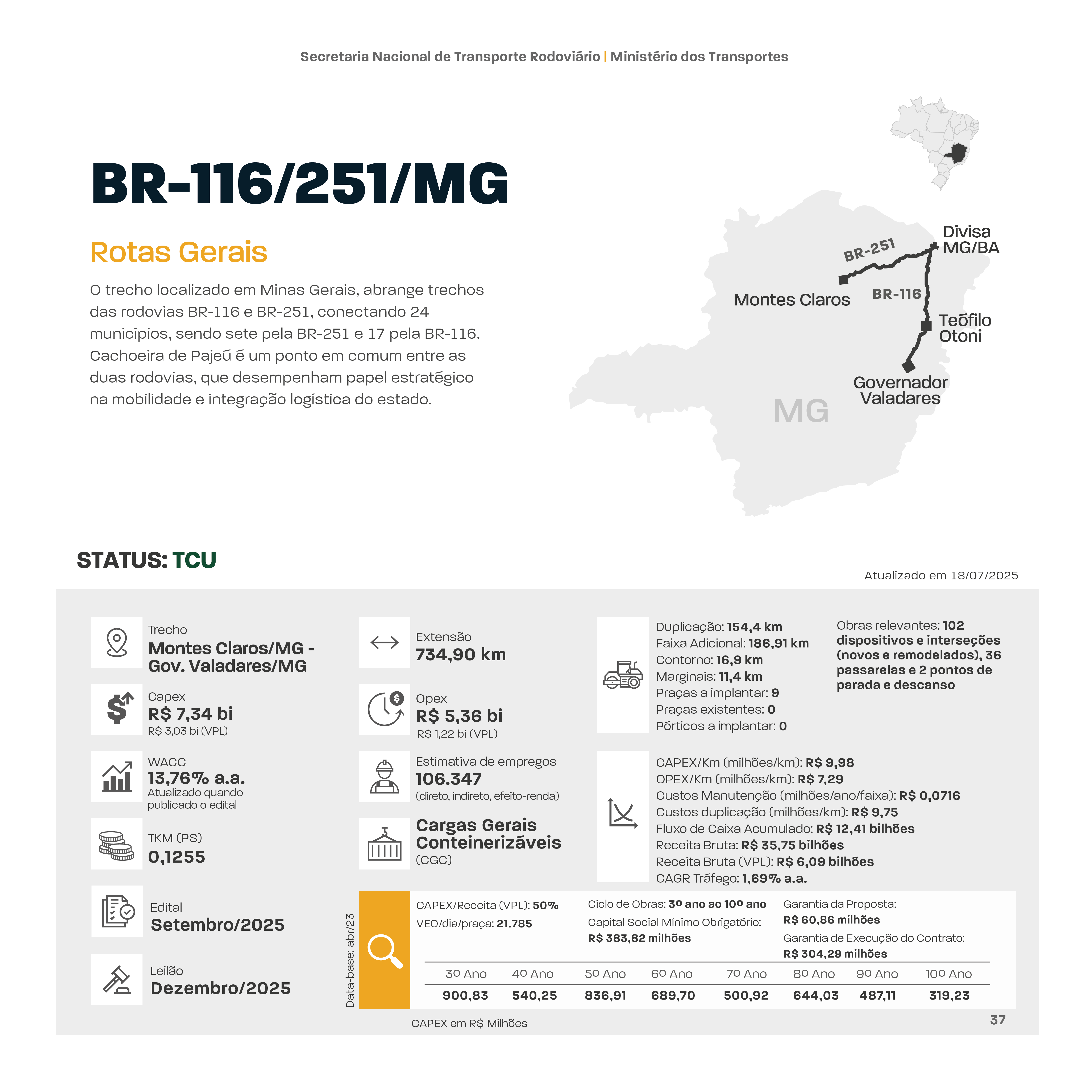PT 36 Rotas Gerais .jpg