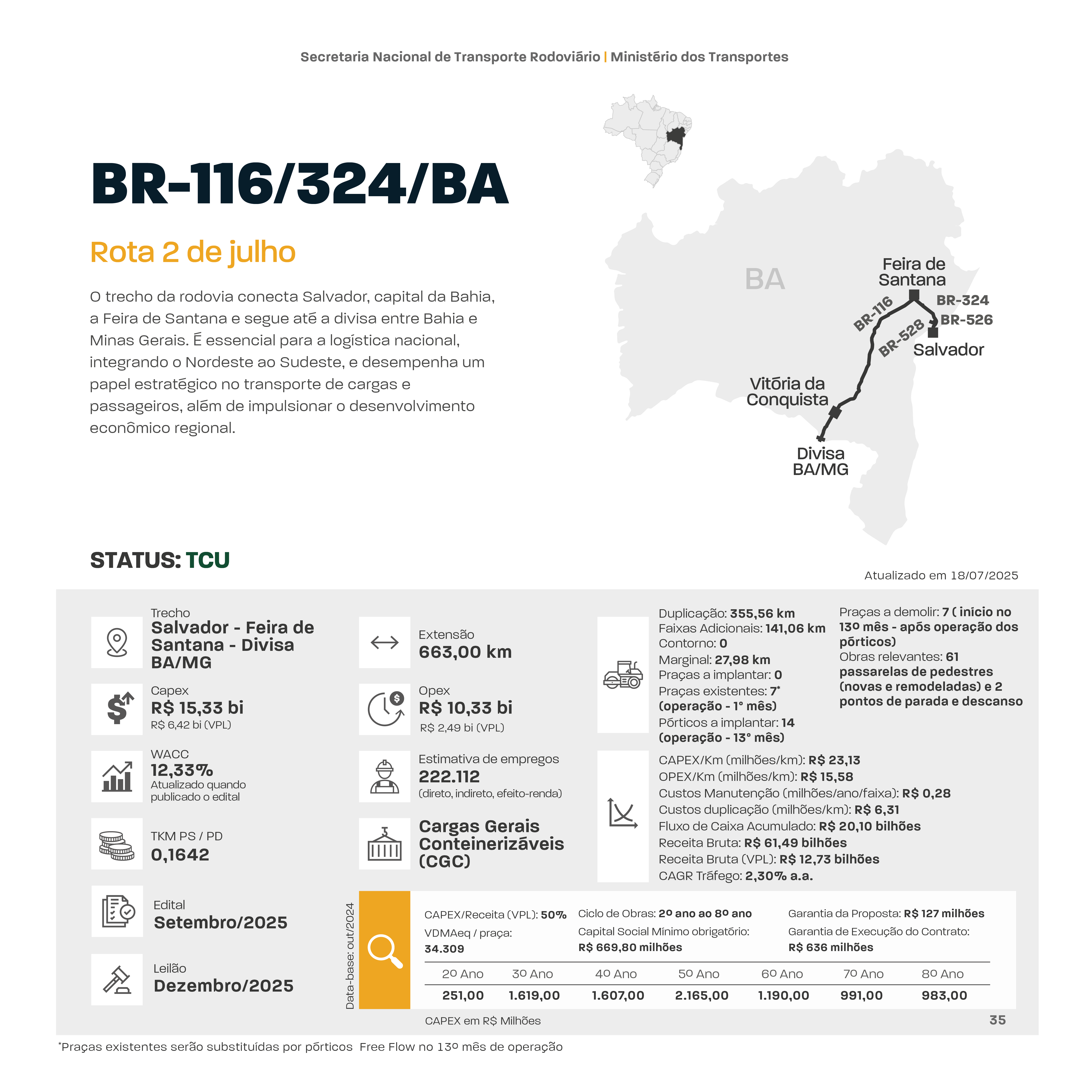 PT 37 Rota 2 de julho.jpg
