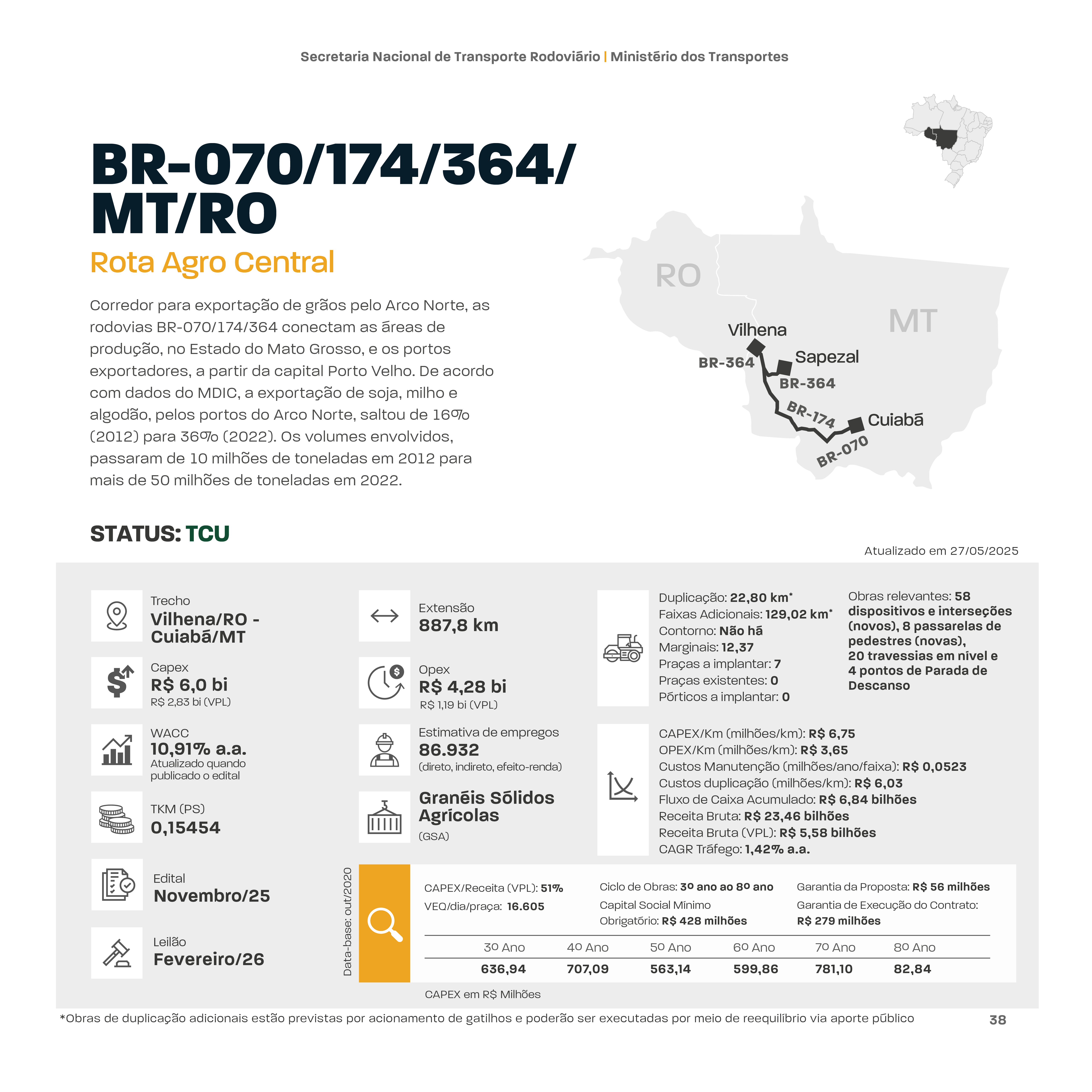 PT 38 Rota Agro Central.jpg