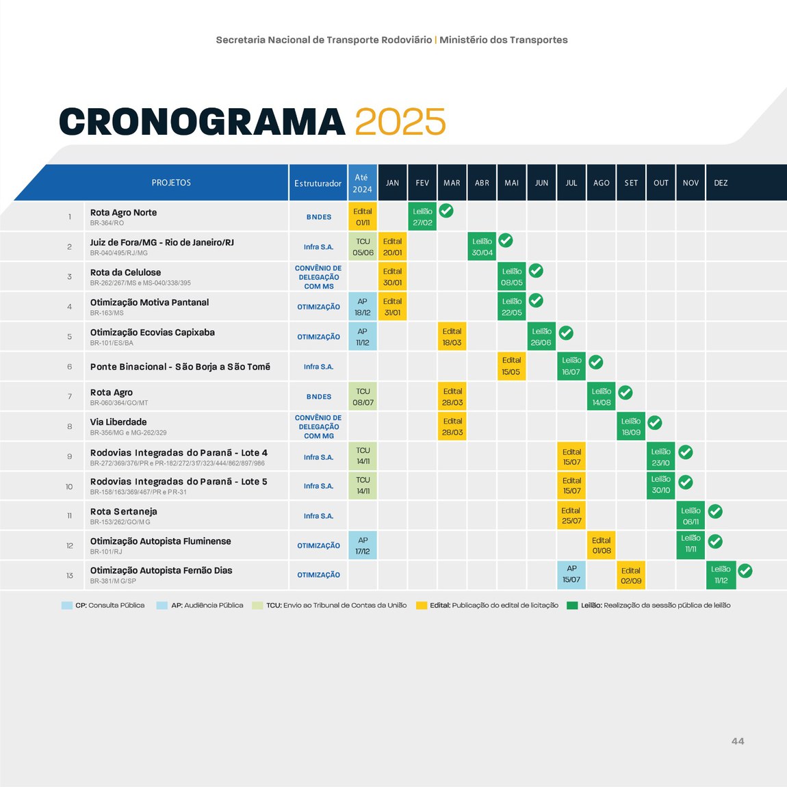 PT 40 Cronograma .jpg