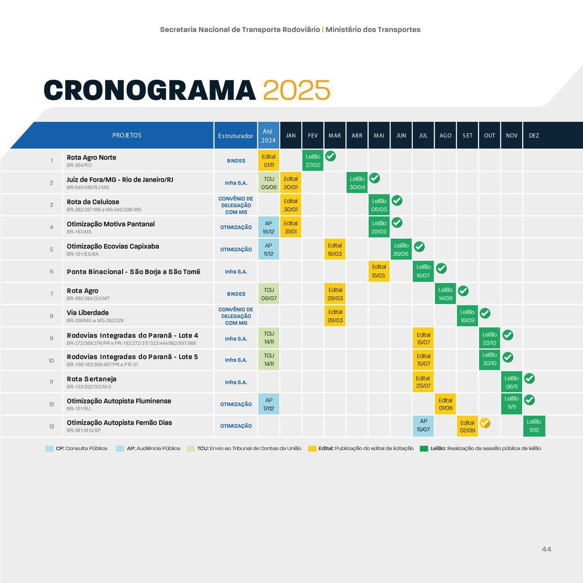 PT 40 Cronograma .jpg