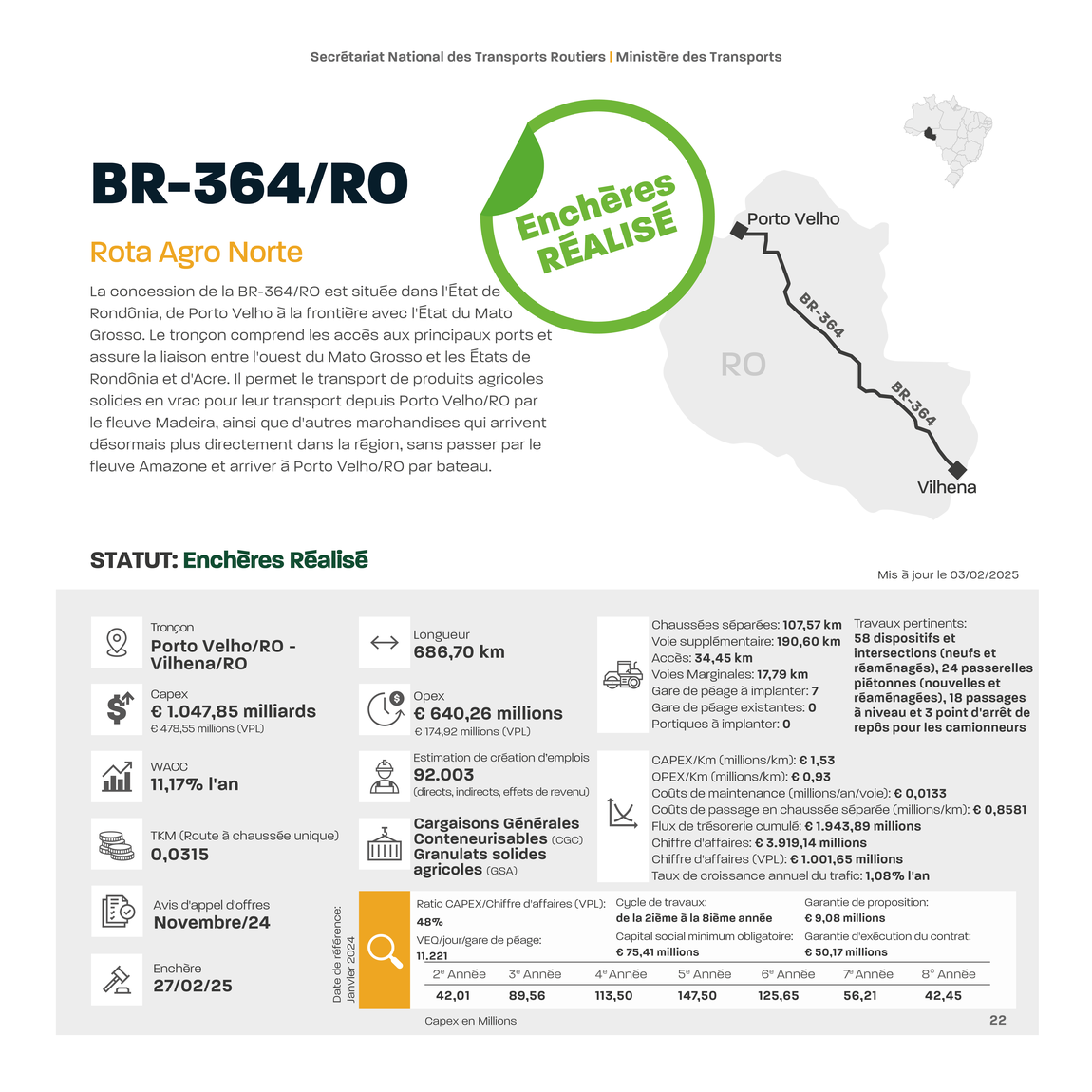 FR 20 Rota Agro Norte .jpg