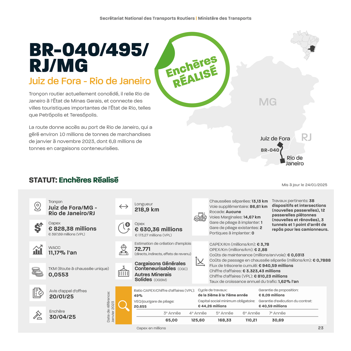 FR 21 Rio-Juiz de Fora .jpg