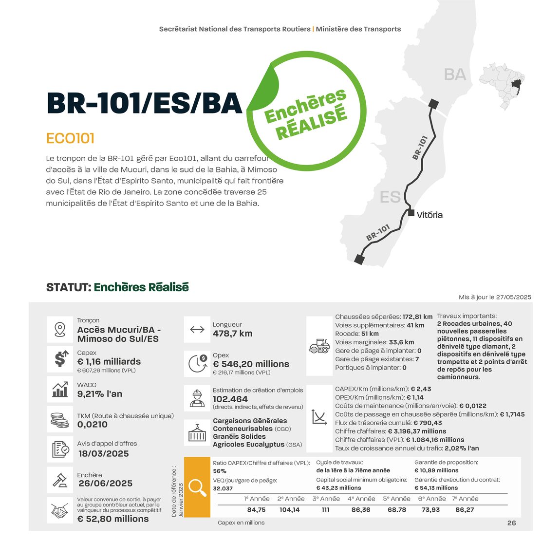FR 25 BR-101-ES-BA.jpg