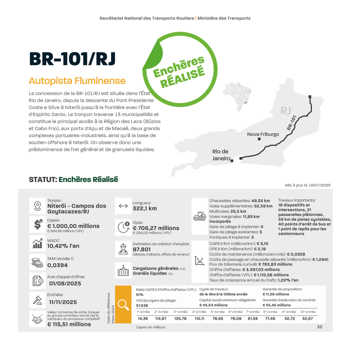 FR 26 AUTOPISTA FLUMINENSE .jpg