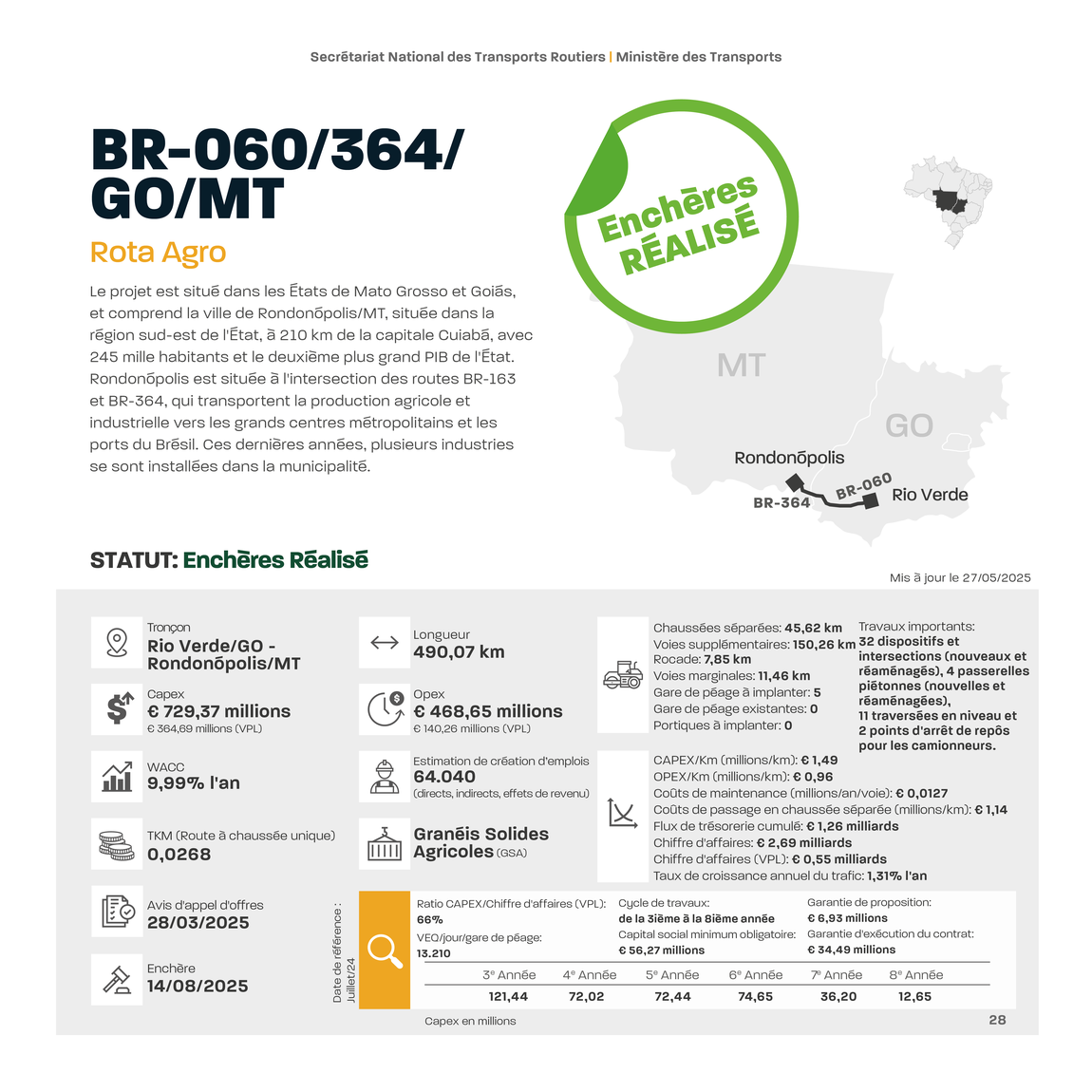 FR 27 Rota Agro .jpg