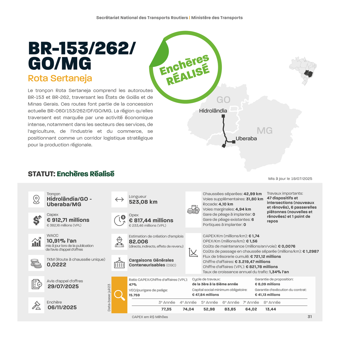 FR 28 Rota Sertaneja .jpg