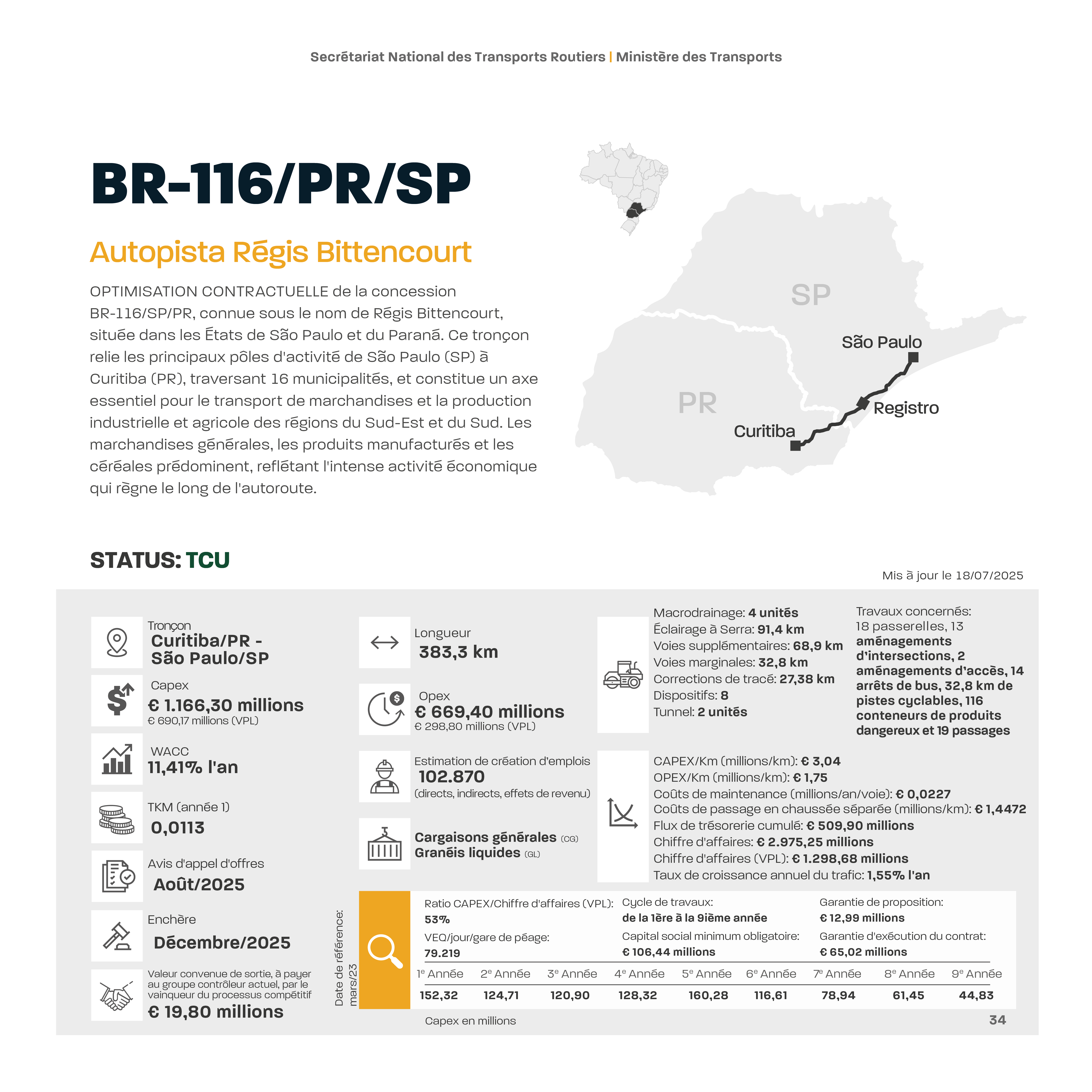 FR 32 AUTOPISTA Régis Bittencourt.jpg