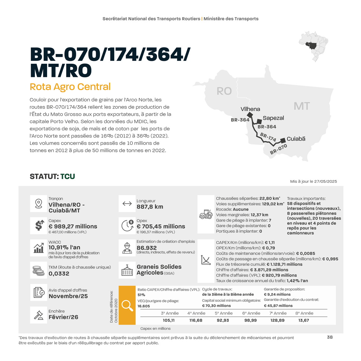 FR 32 Rota Agro Central .jpg