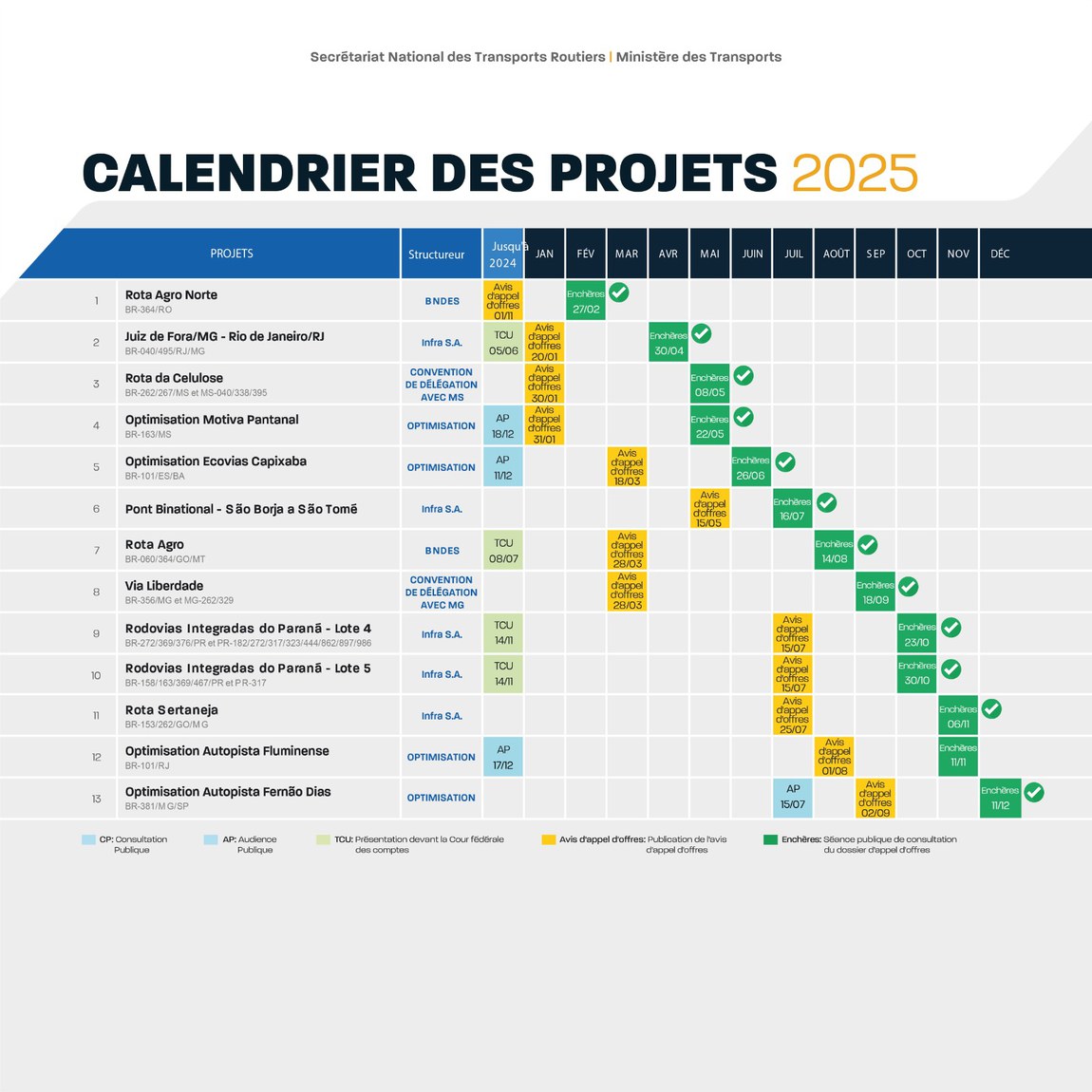 FR 35 Cronograma .jpg