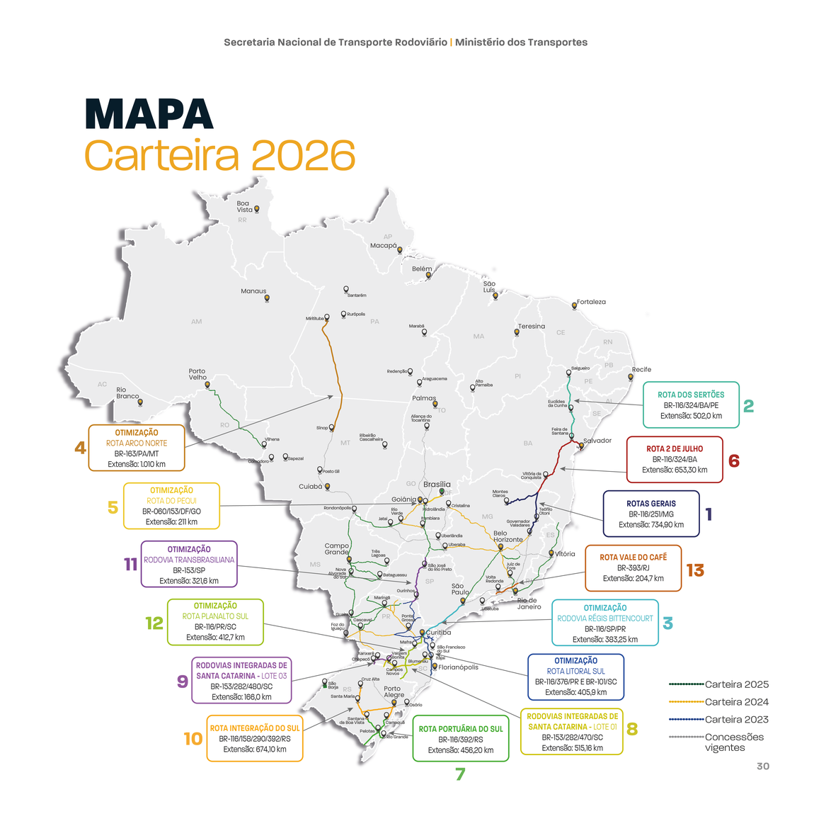mapa da carteira 2026