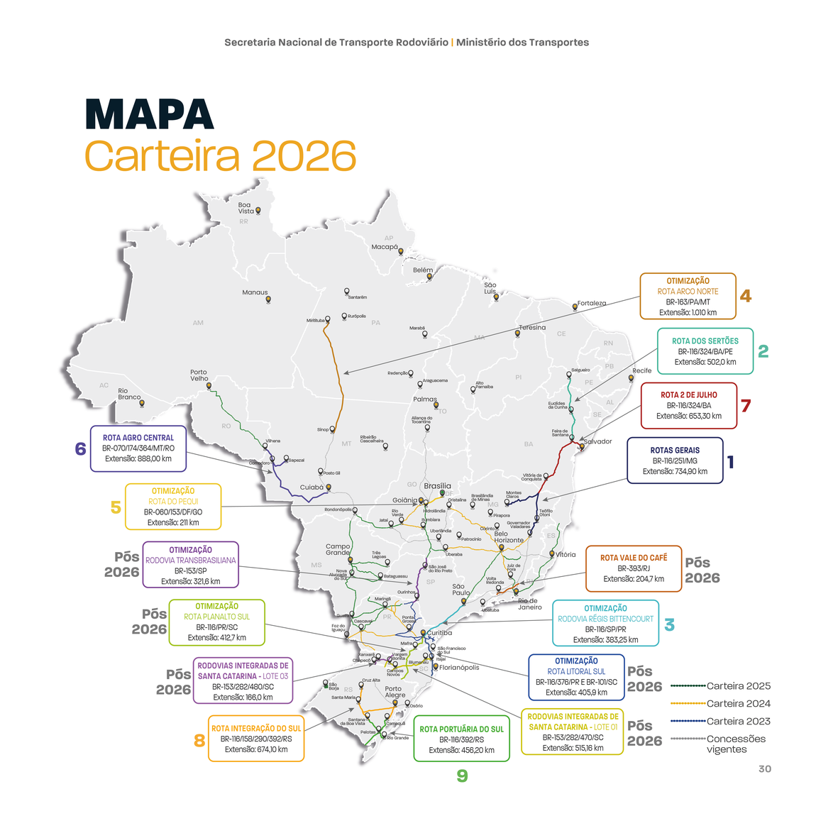 PT 30 Mapa carteira 2026 novo-web.webp