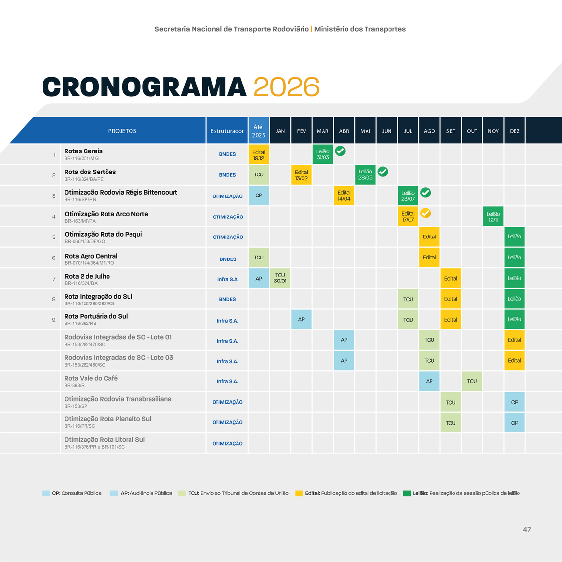 PT 47 Cronograma 2026 - novo-web.webp