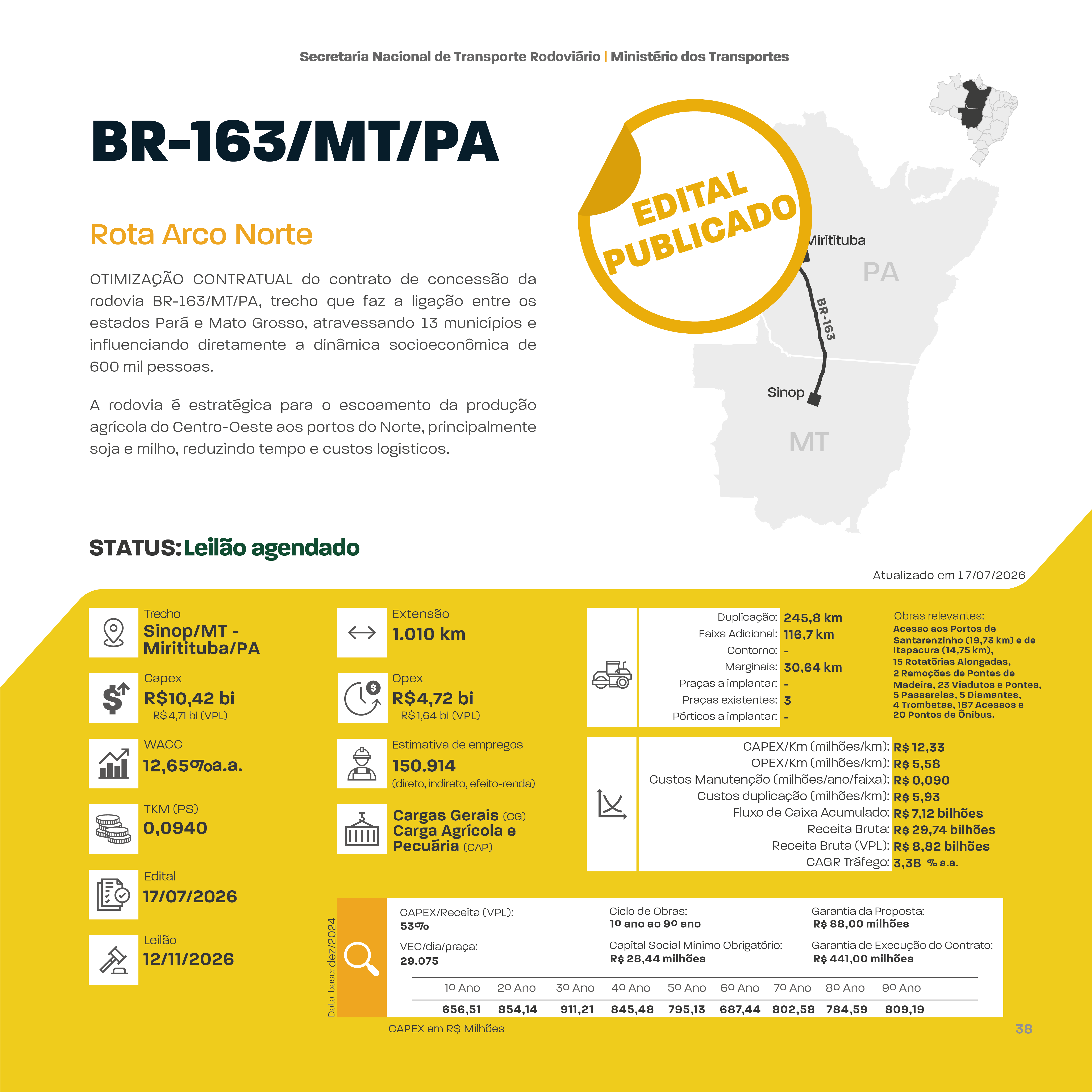 RoadShow-6aEd_PT_2026_ficha_05_projeto_ArcoNorte.png