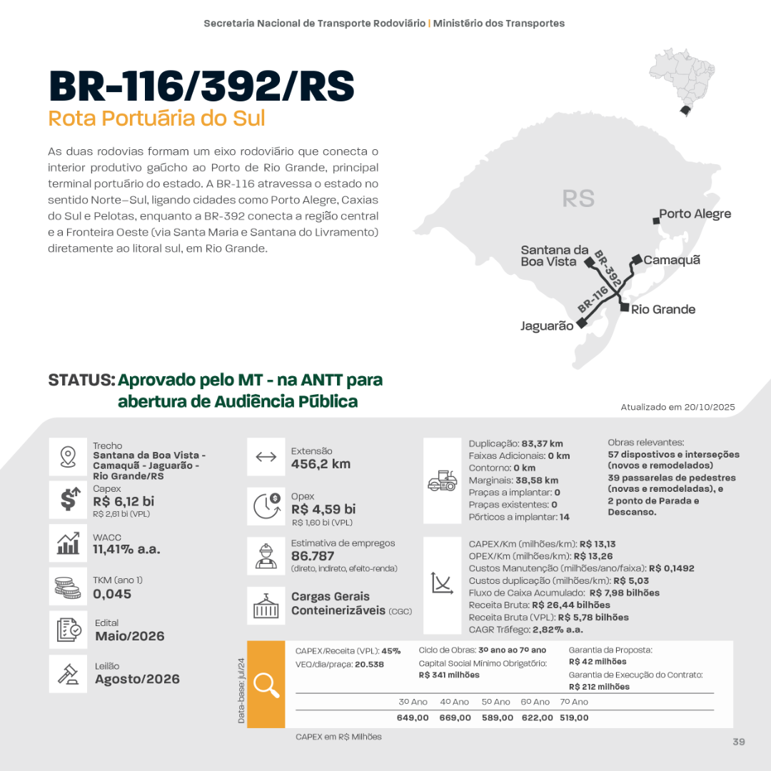 RoadShow-6aEd_PT_2026_ficha_08_projeto_Portuária.png